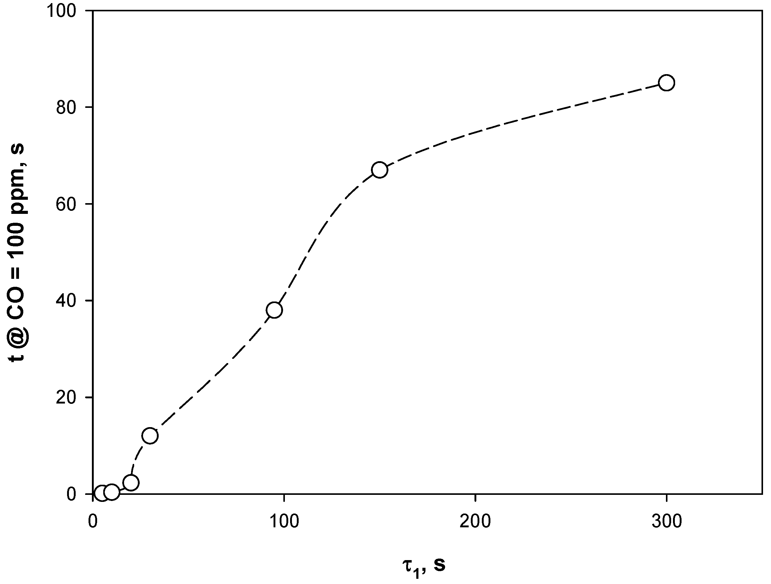 Applsci 08 00789 g008 Applsci 08 00789 g008