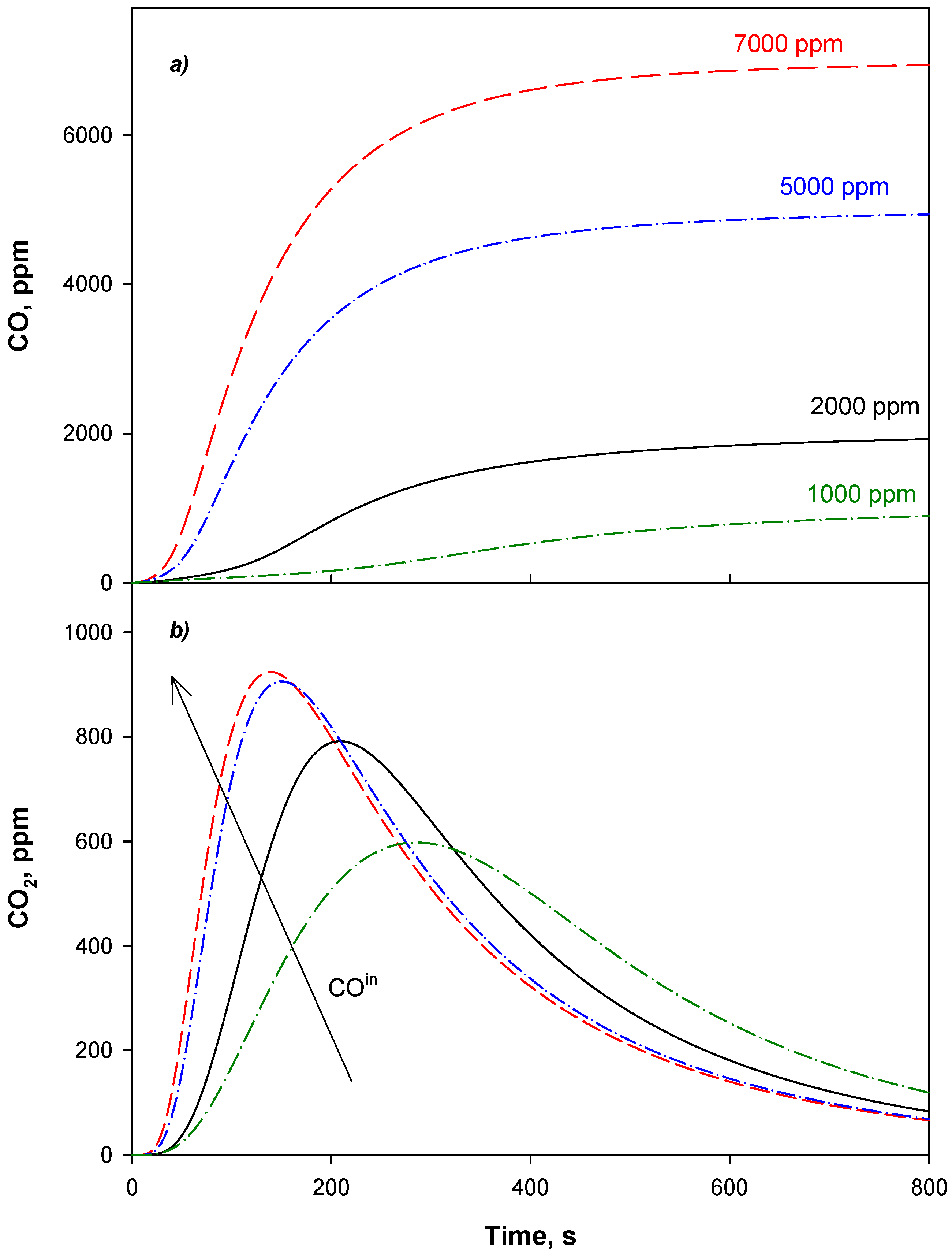 Applsci 08 00789 g009 Applsci 08 00789 g009