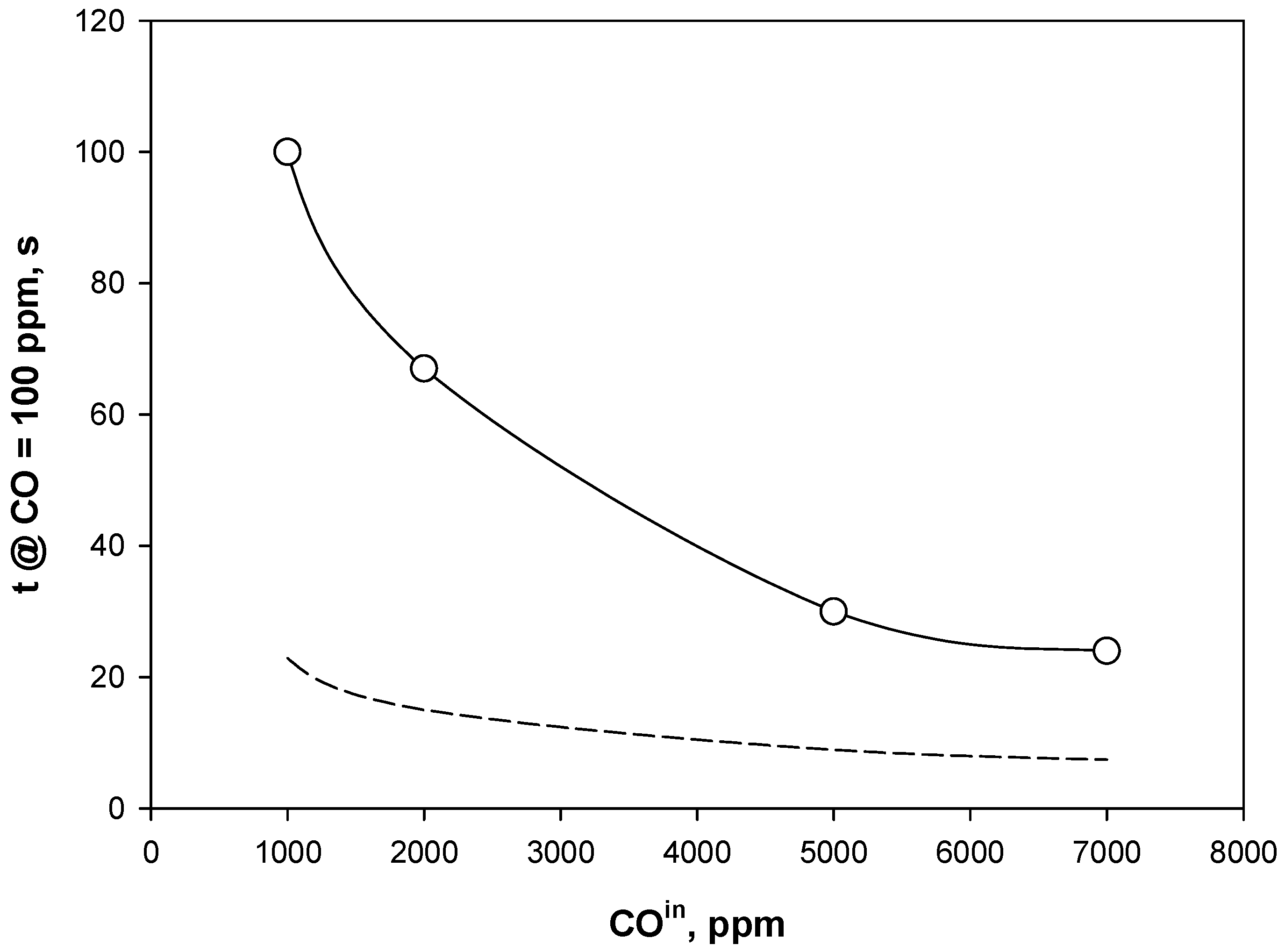 Applsci 08 00789 g010 Applsci 08 00789 g010