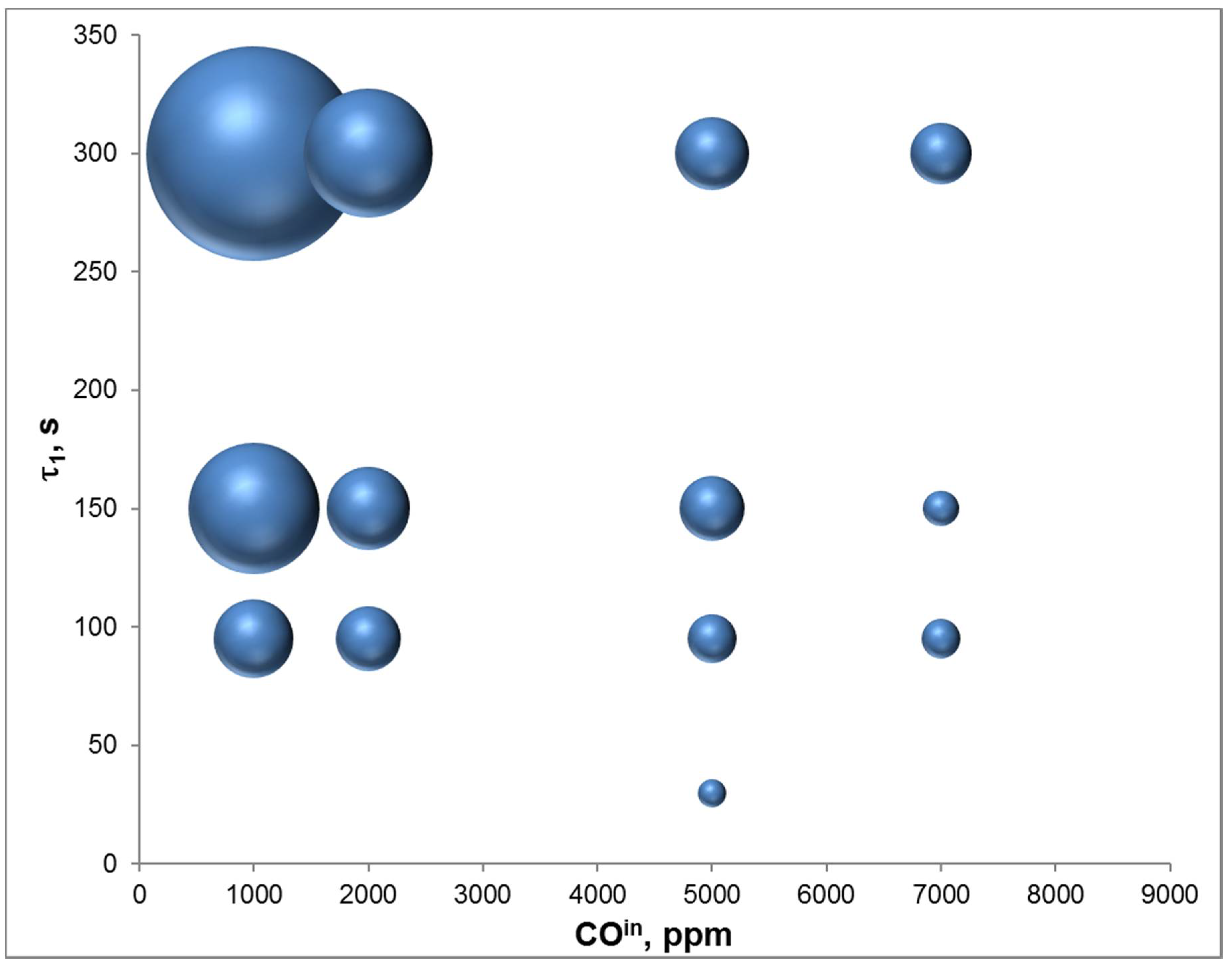 Applsci 08 00789 g012 Applsci 08 00789 g012