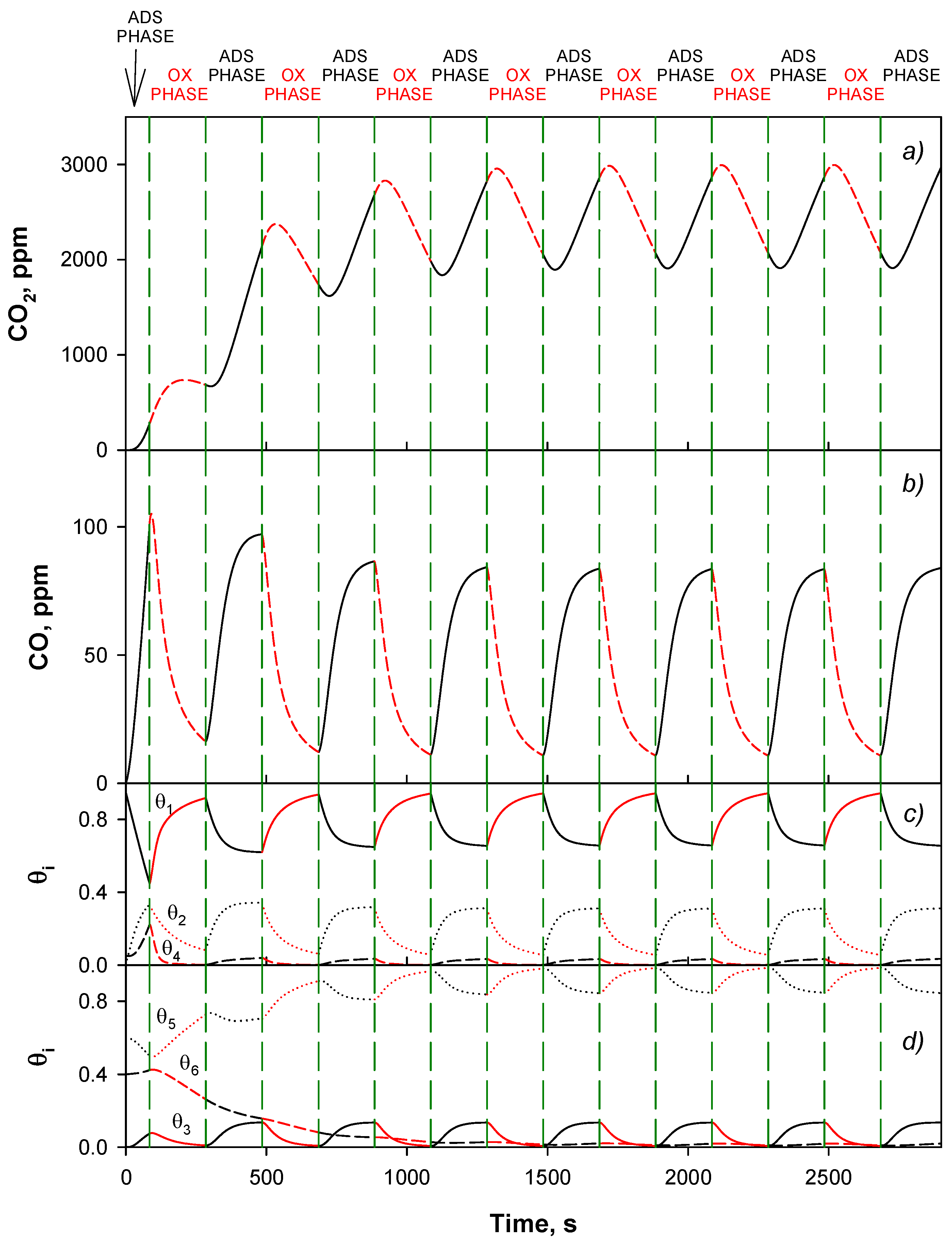 Applsci 08 00789 g016 Applsci 08 00789 g016