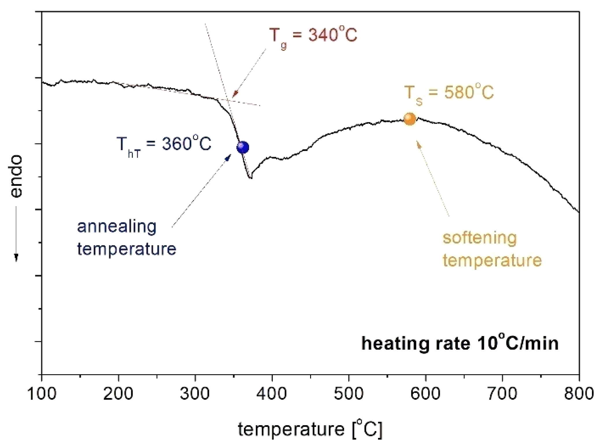 Applsci 08 00790 g001