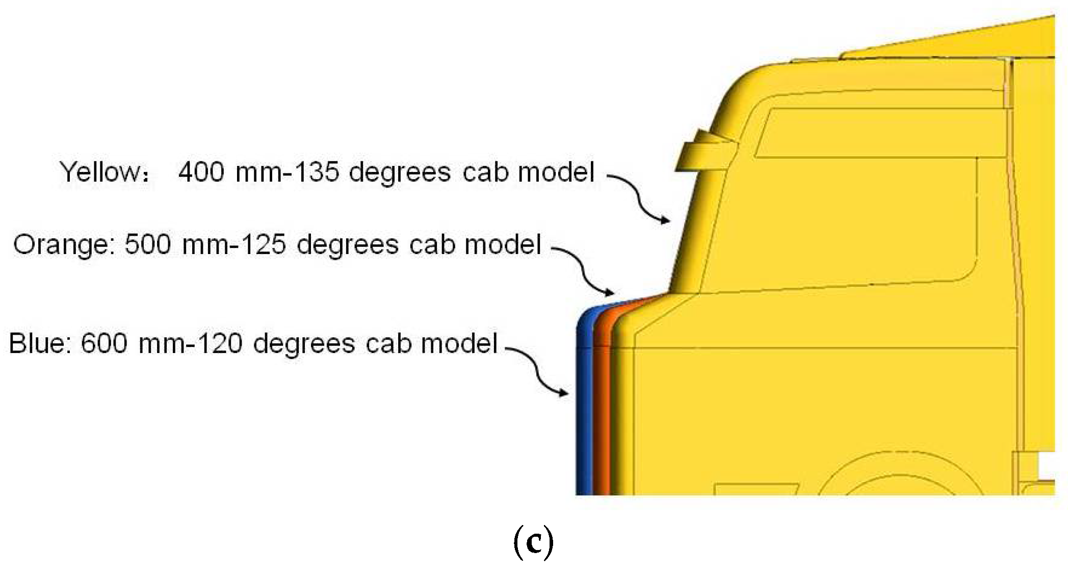 Applsci 08 00791 g003b