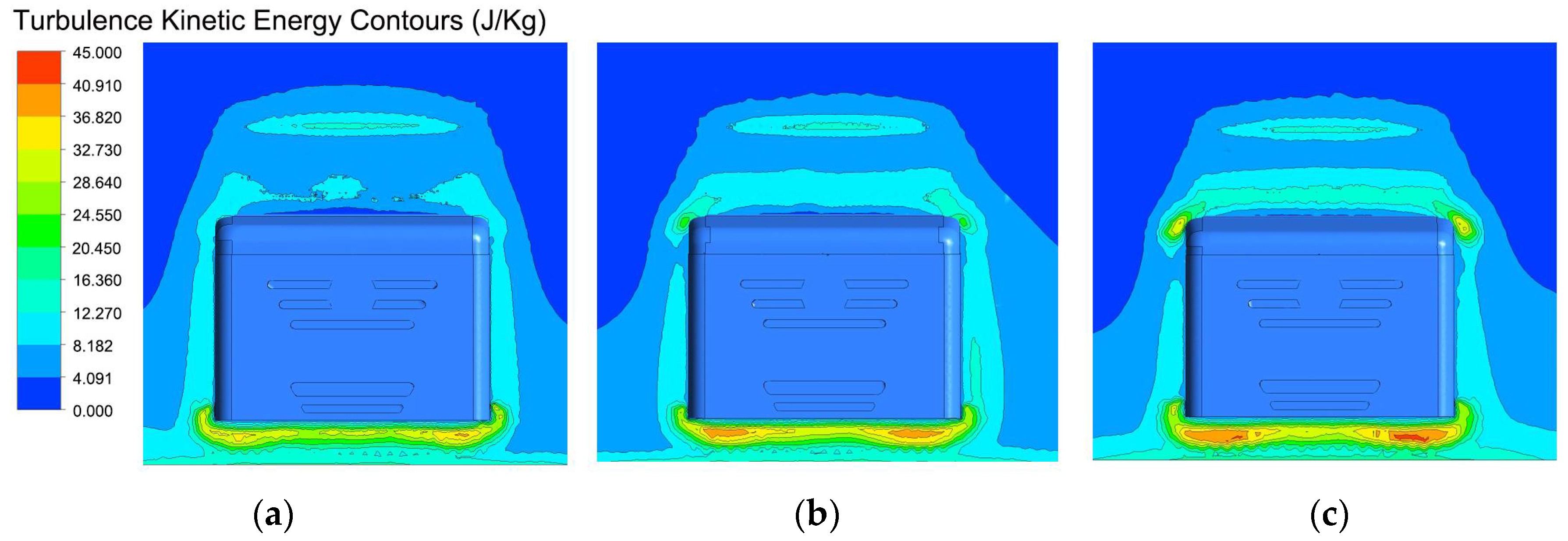 Applsci 08 00791 g018