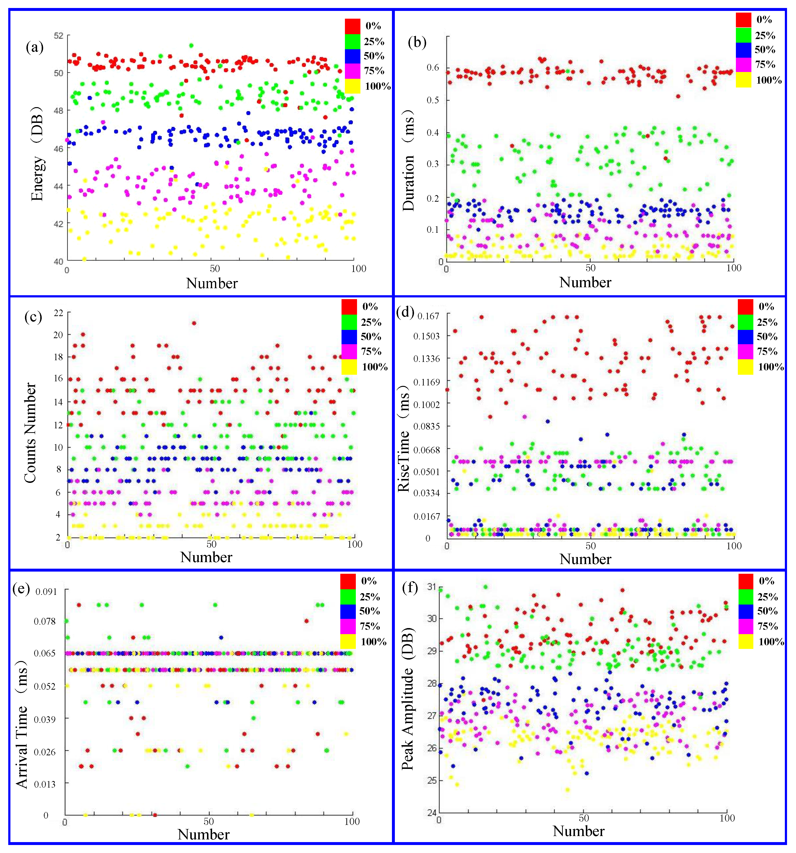 Applsci 08 00792 g004
