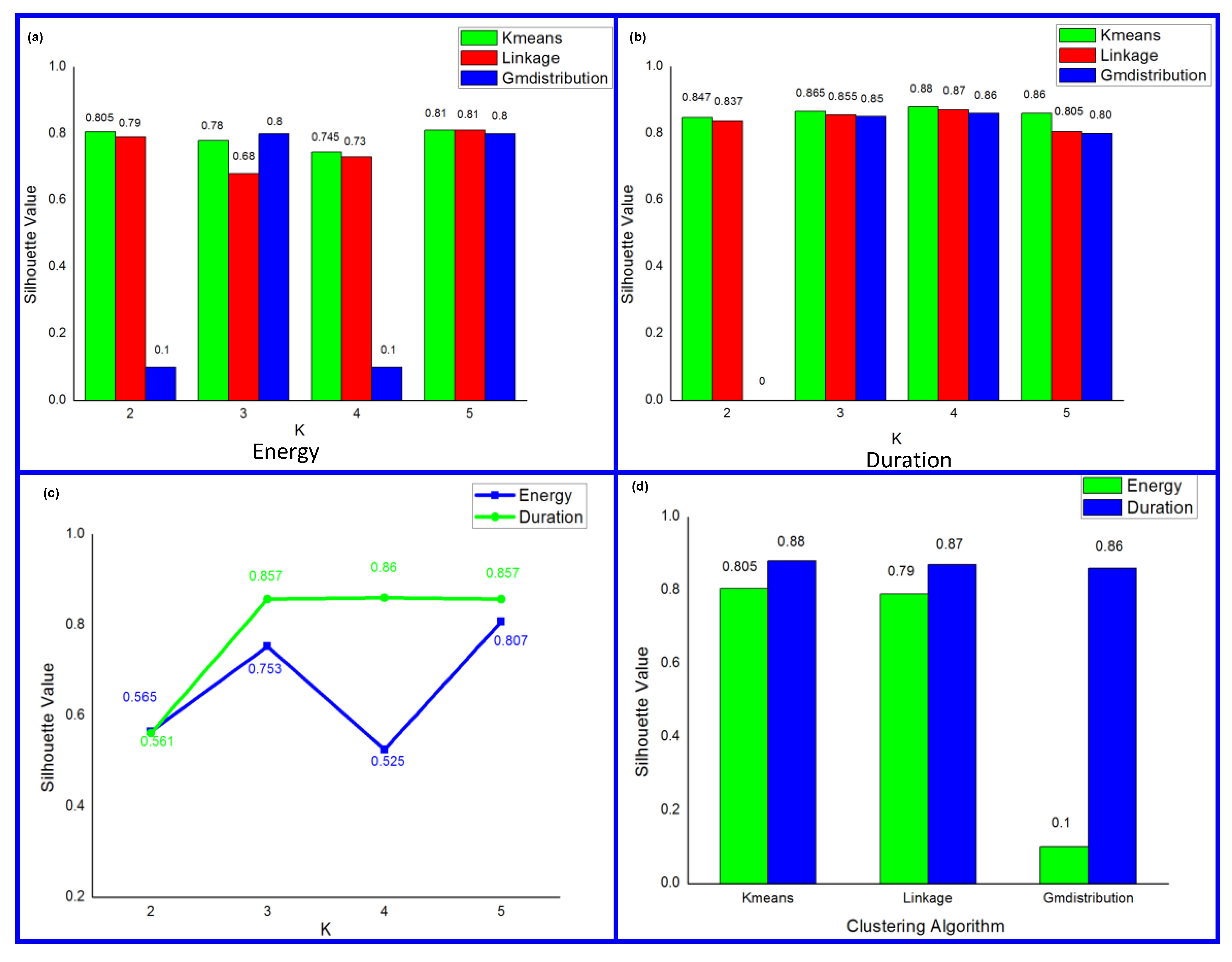 Applsci 08 00792 g006