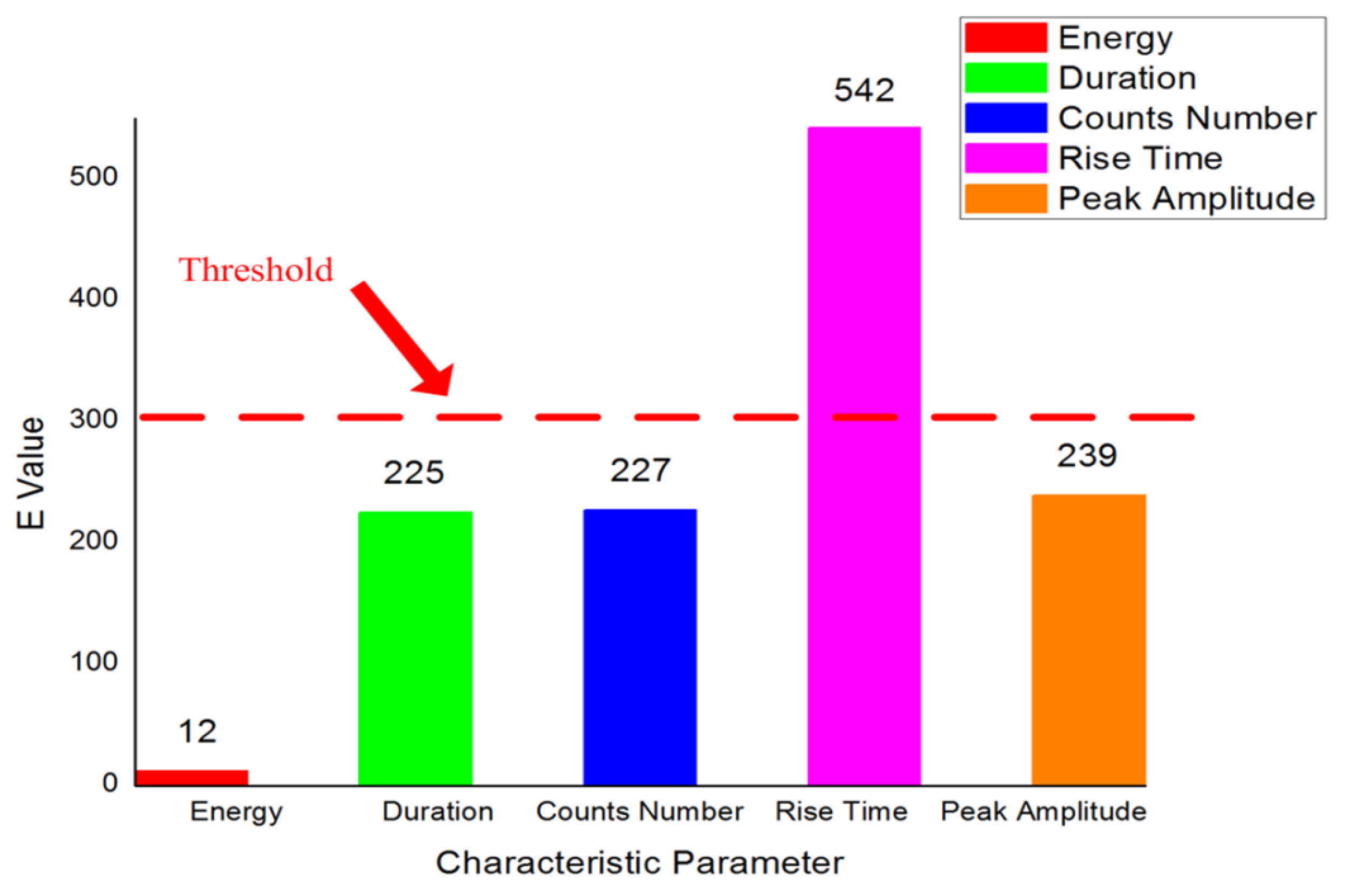 Applsci 08 00792 g008
