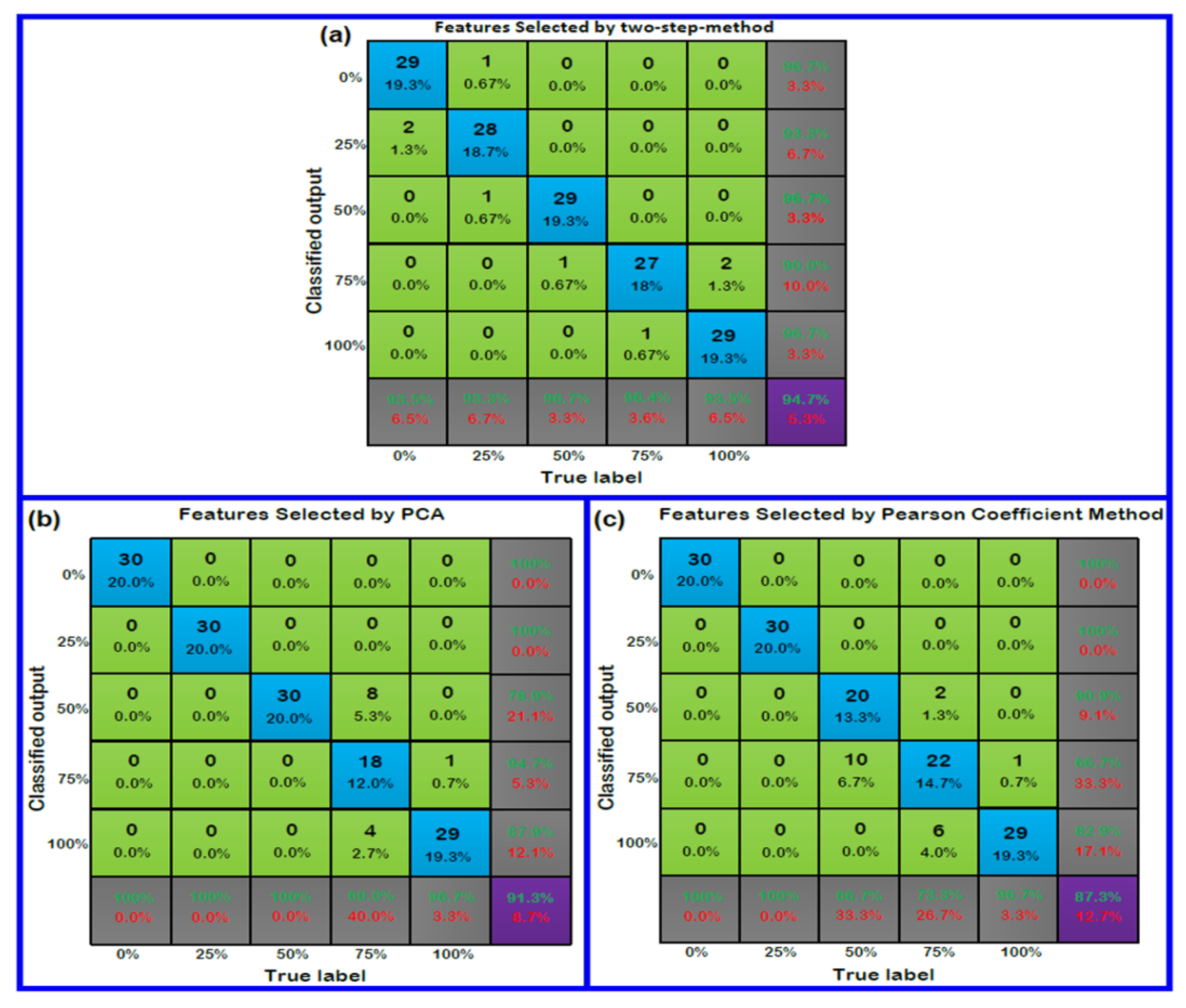 Applsci 08 00792 g009