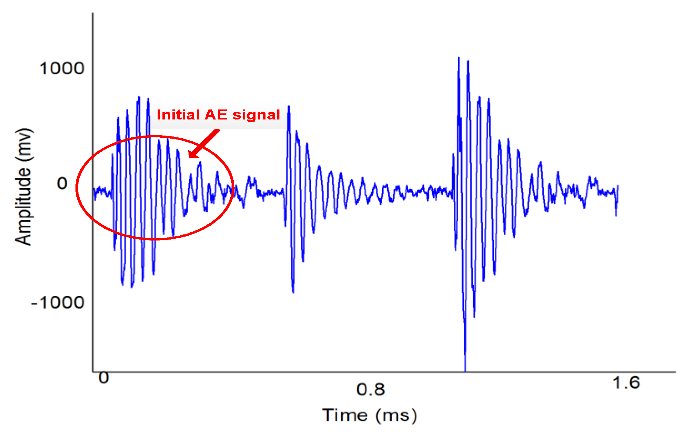 Applsci 08 00792 g010