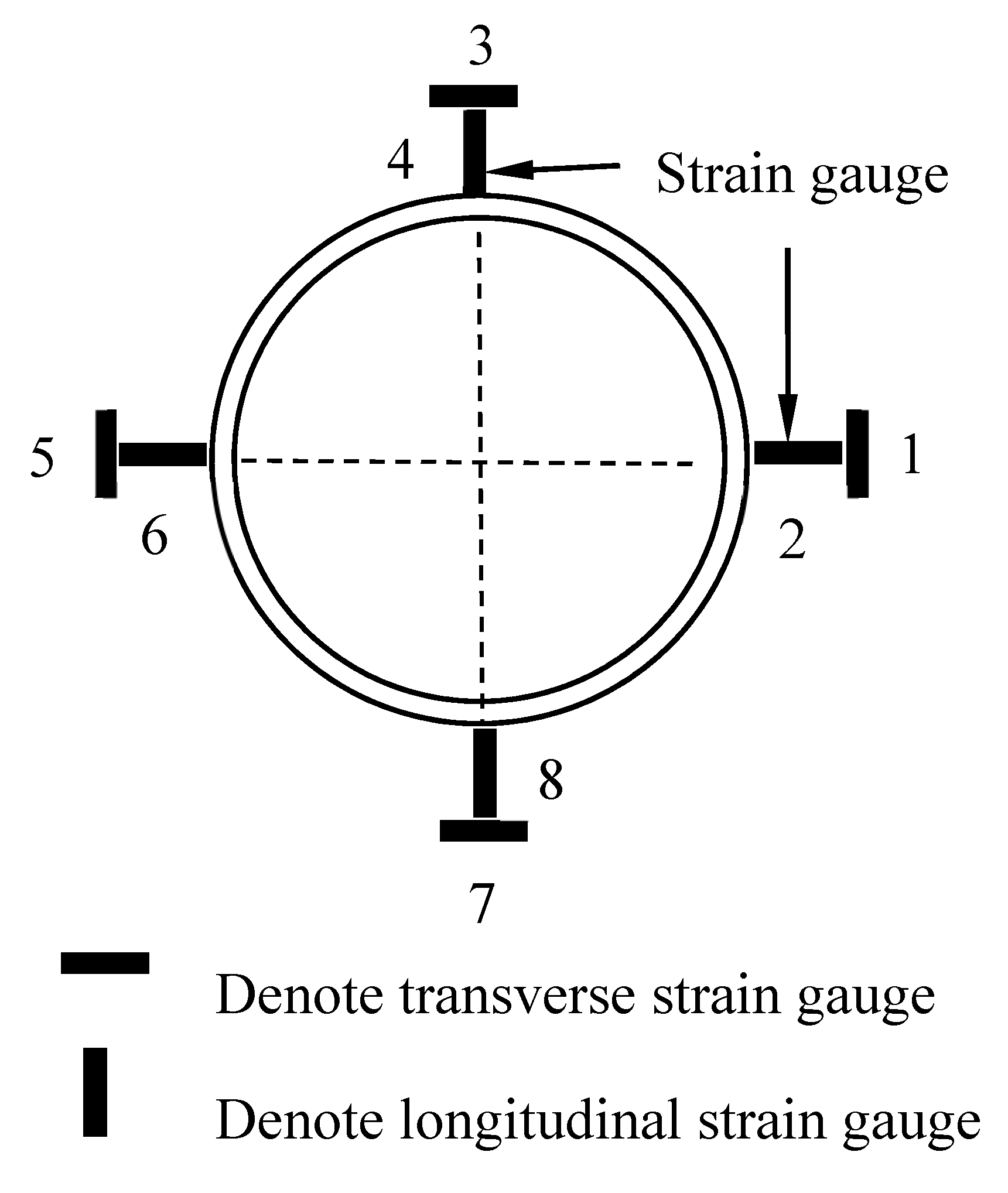 Applsci 08 00793 g004 Applsci 08 00793 g004