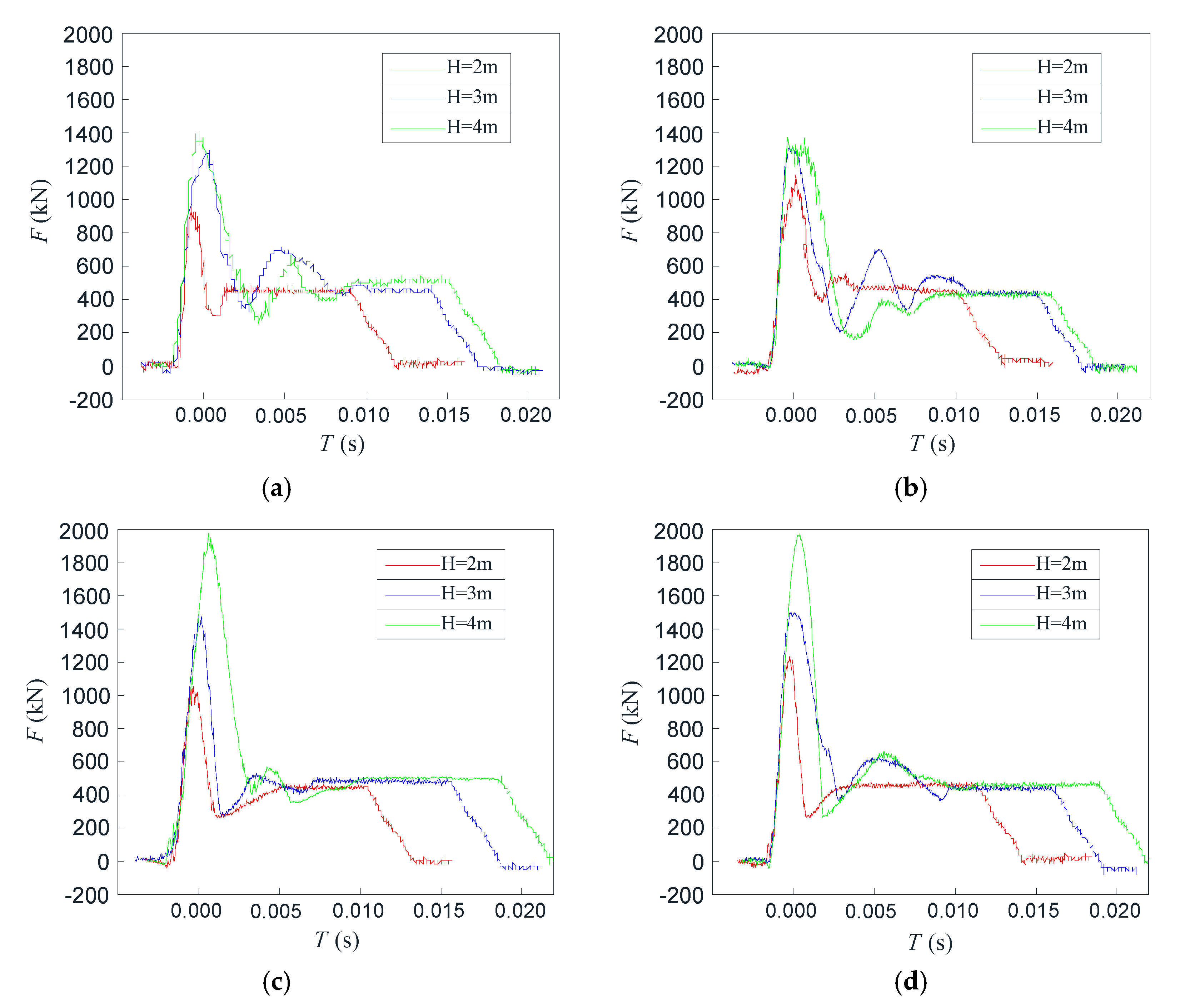 Applsci 08 00793 g006 Applsci 08 00793 g006