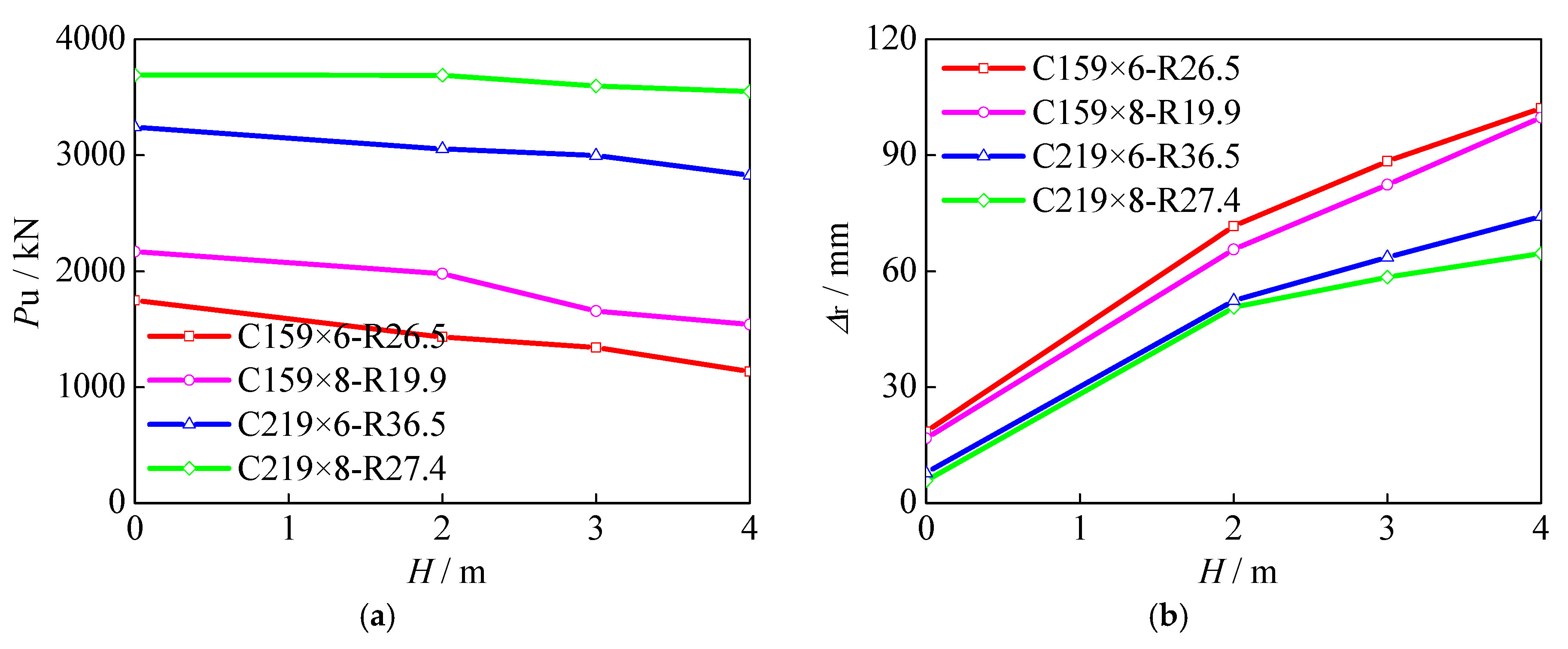 Applsci 08 00793 g007 Applsci 08 00793 g007