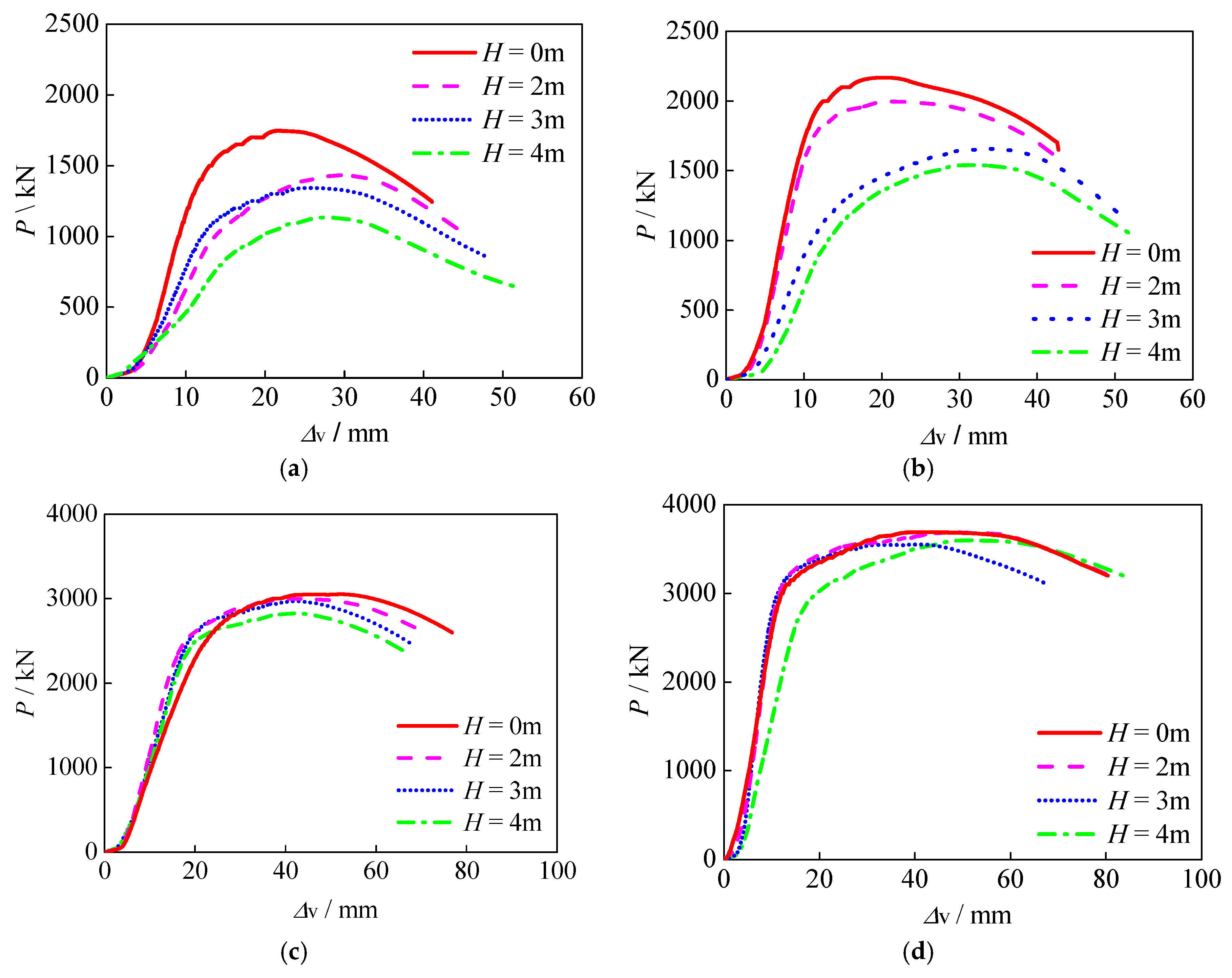 Applsci 08 00793 g009 Applsci 08 00793 g009