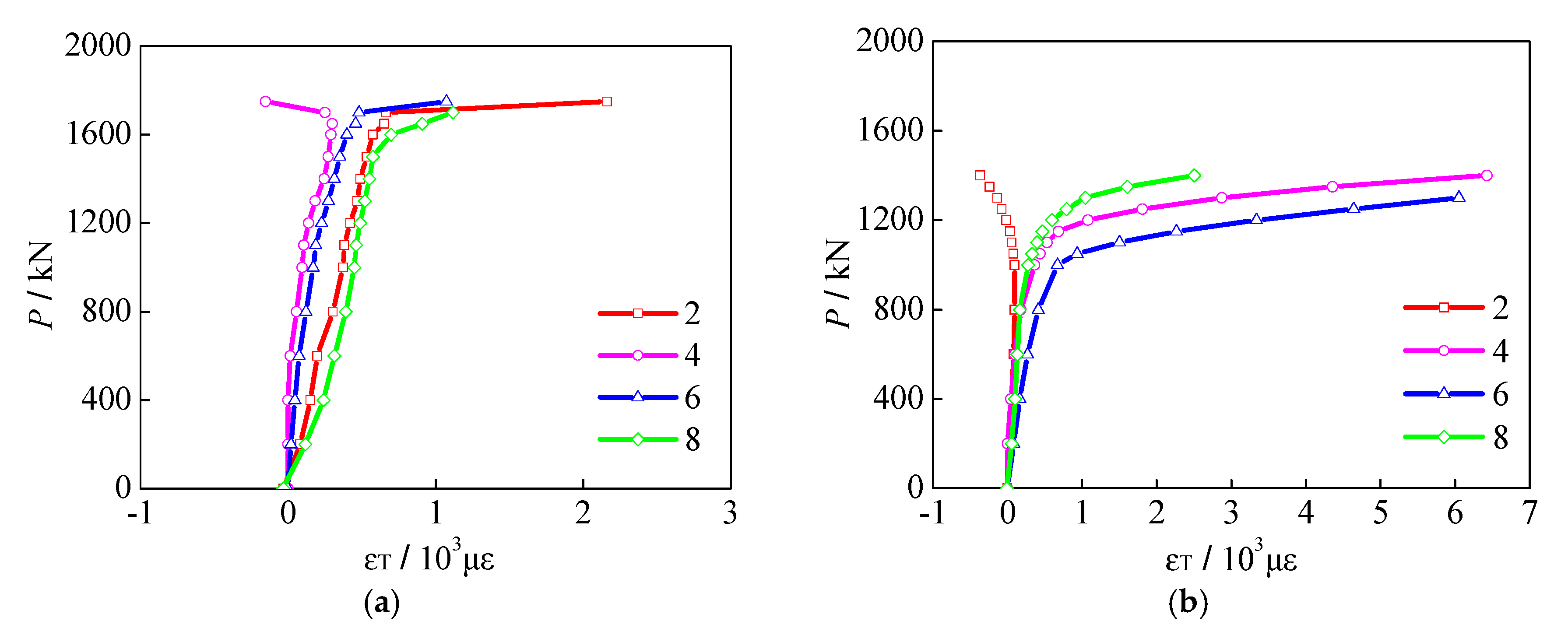 Applsci 08 00793 g011a Applsci 08 00793 g011a