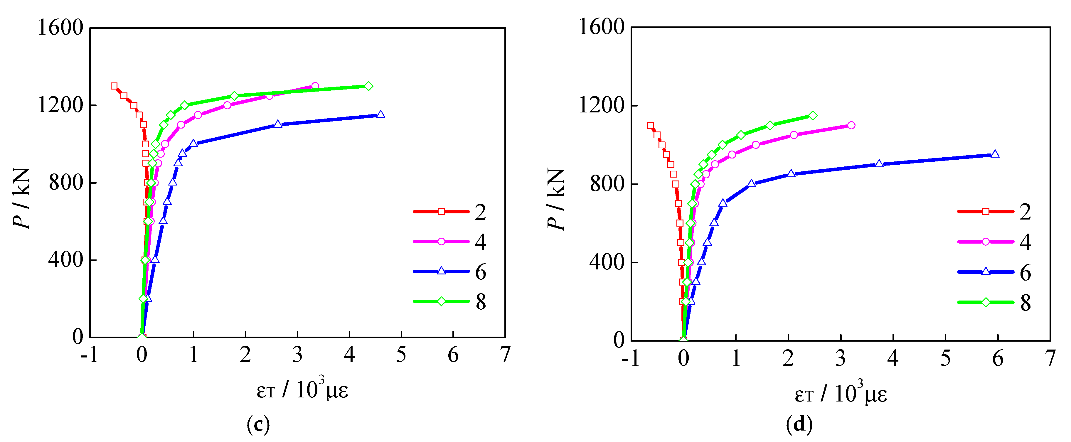 Applsci 08 00793 g011b Applsci 08 00793 g011b