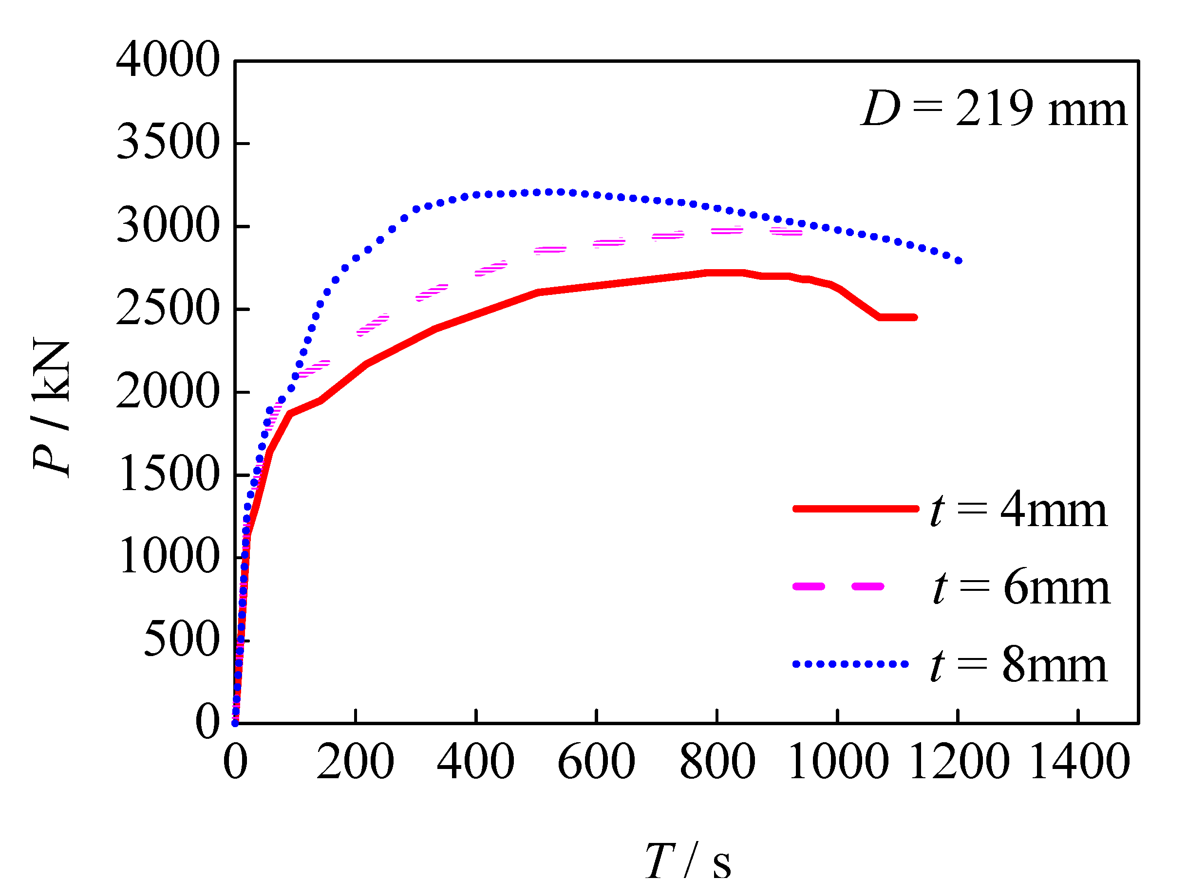 Applsci 08 00793 g014 Applsci 08 00793 g014