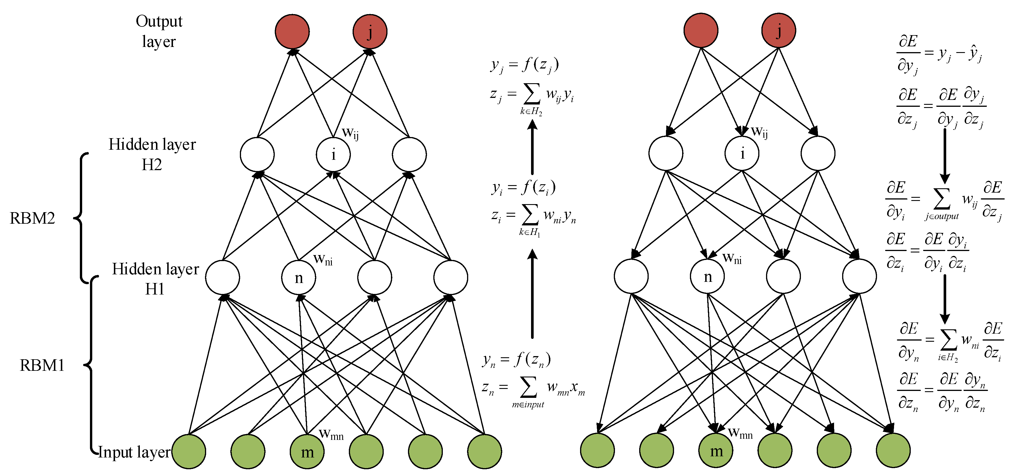 Applsci 08 00795 g002 550