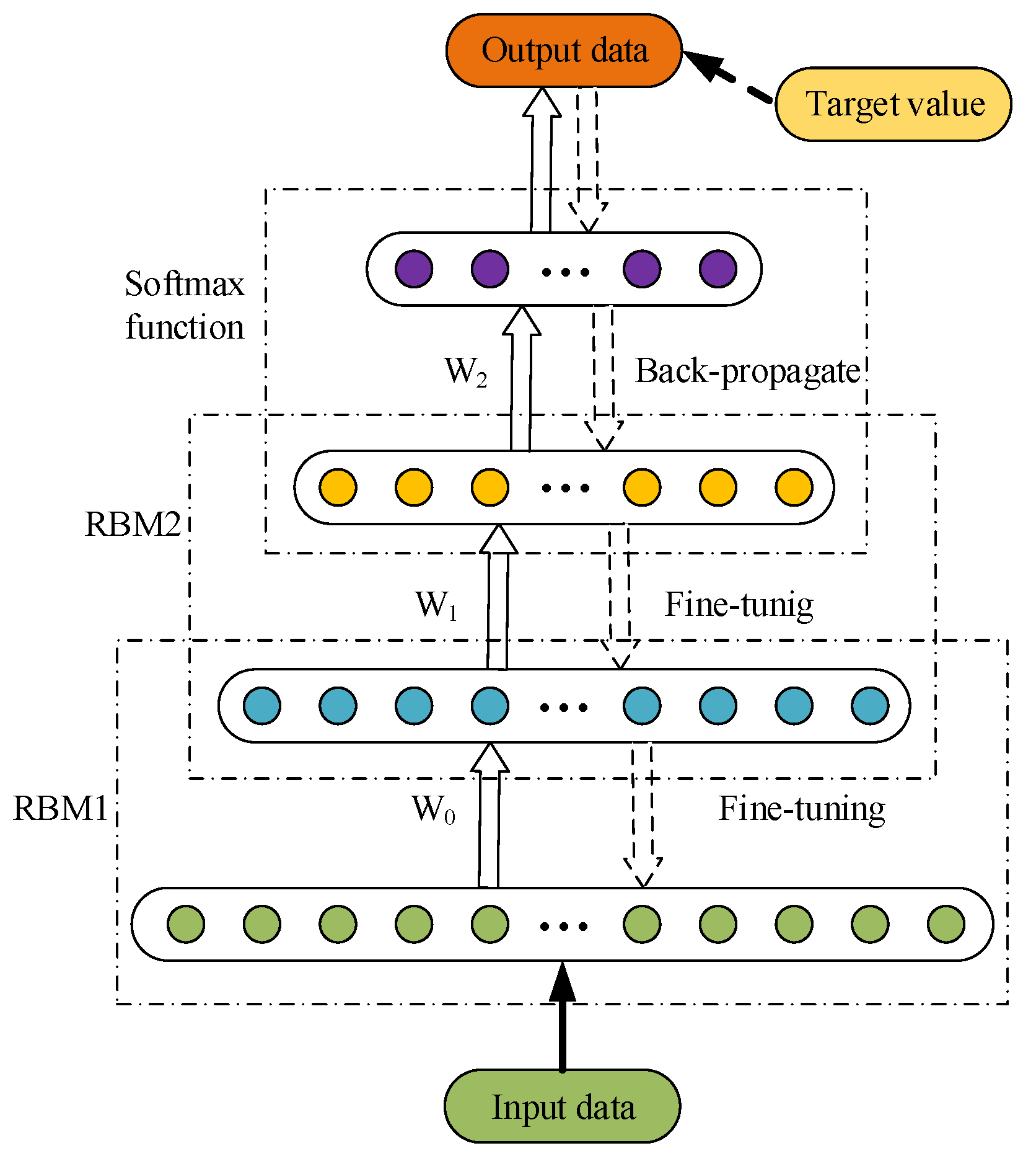 Applsci 08 00795 g003 550
