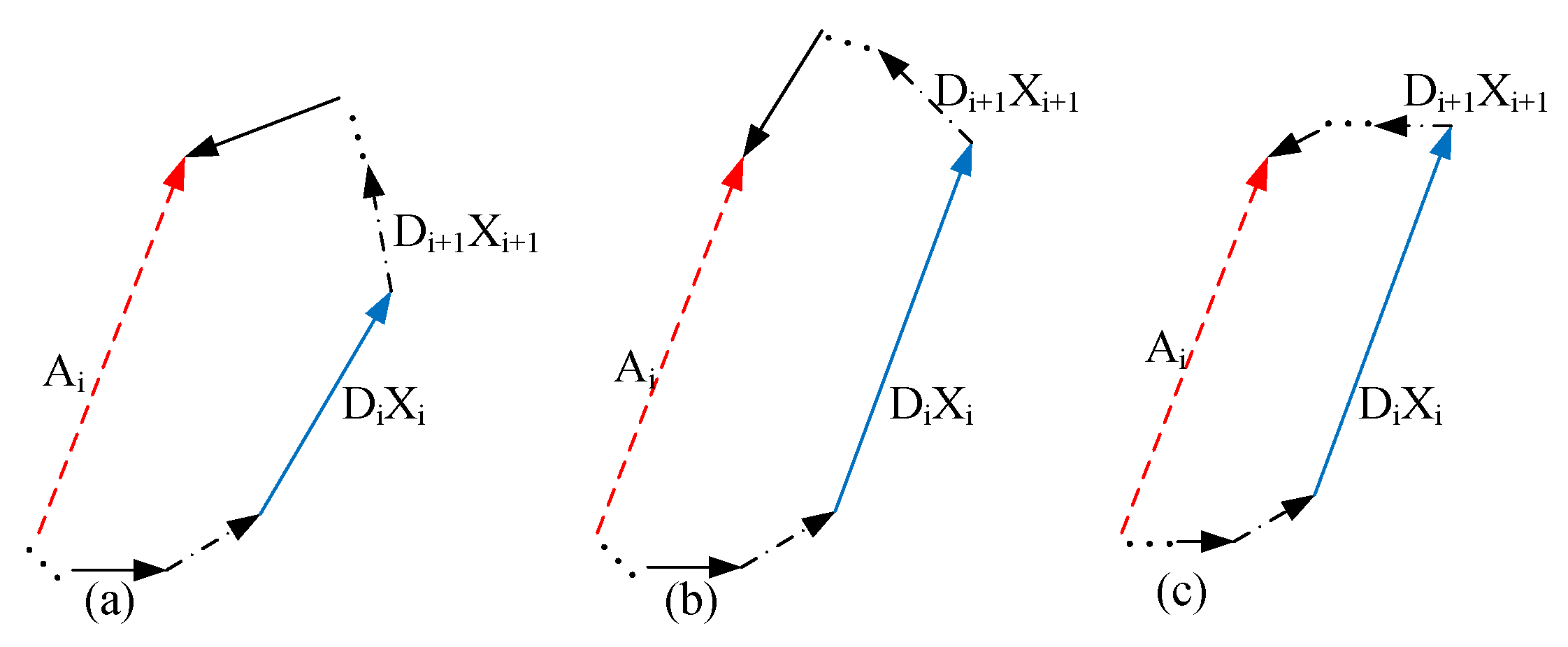 Applsci 08 00795 g004 550
