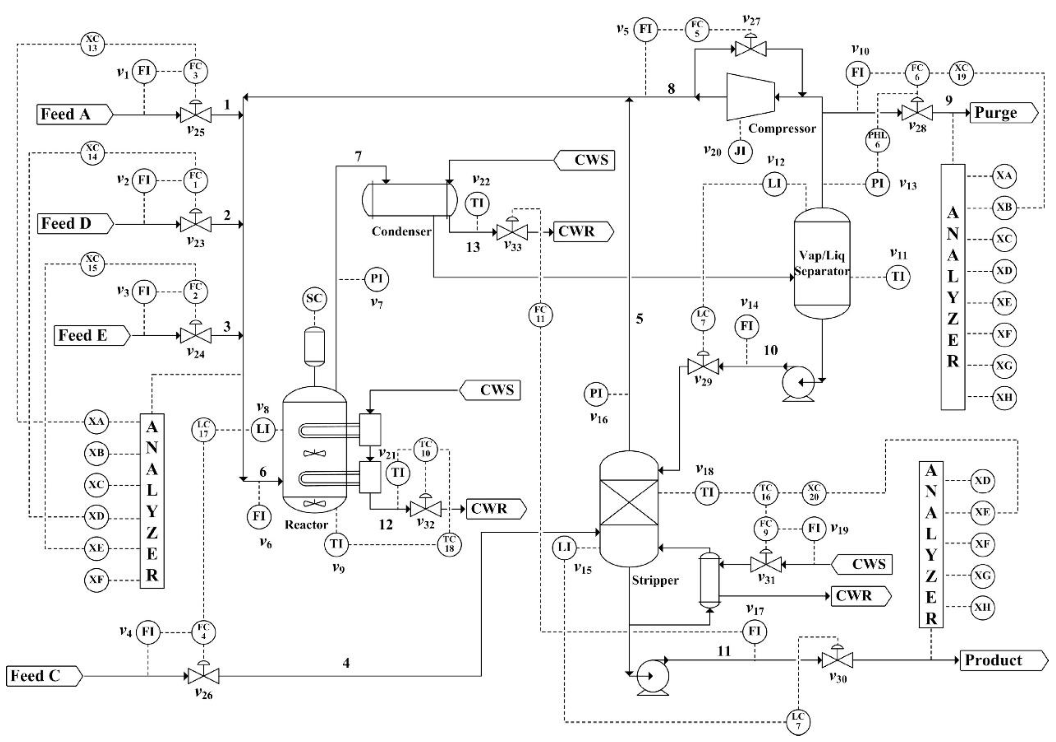 Applsci 08 00795 g005 550