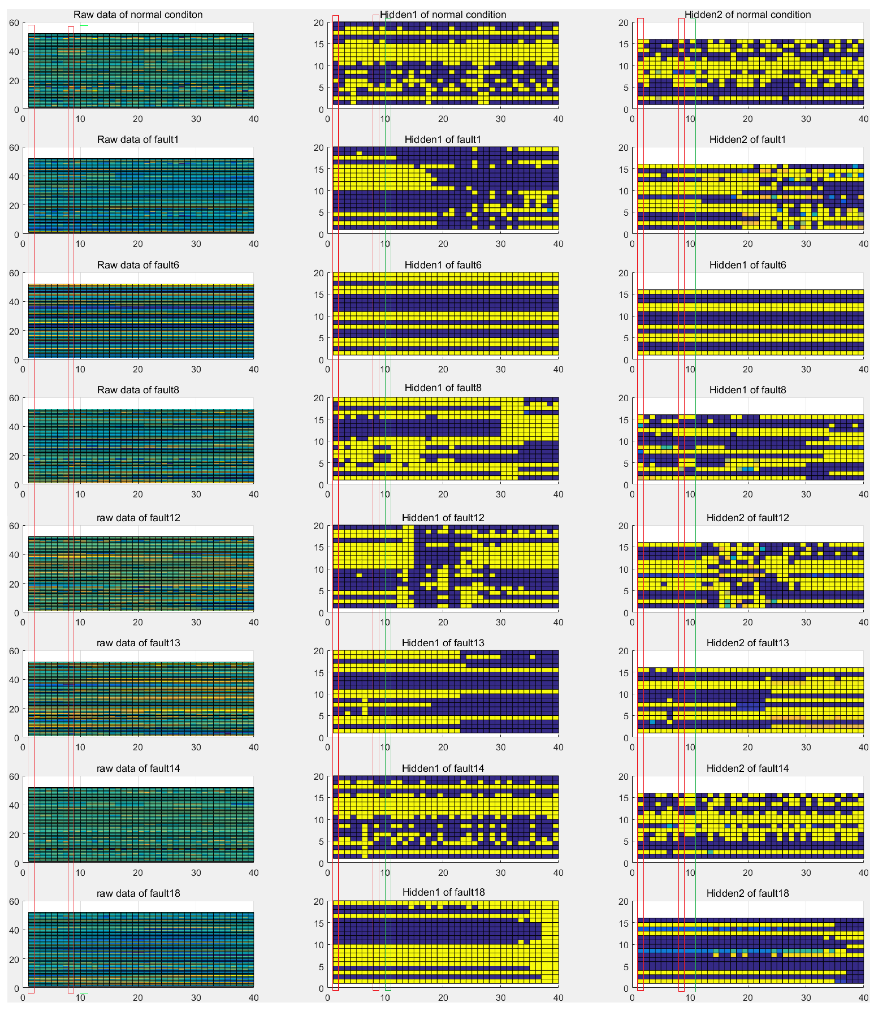 Applsci 08 00795 g007 550