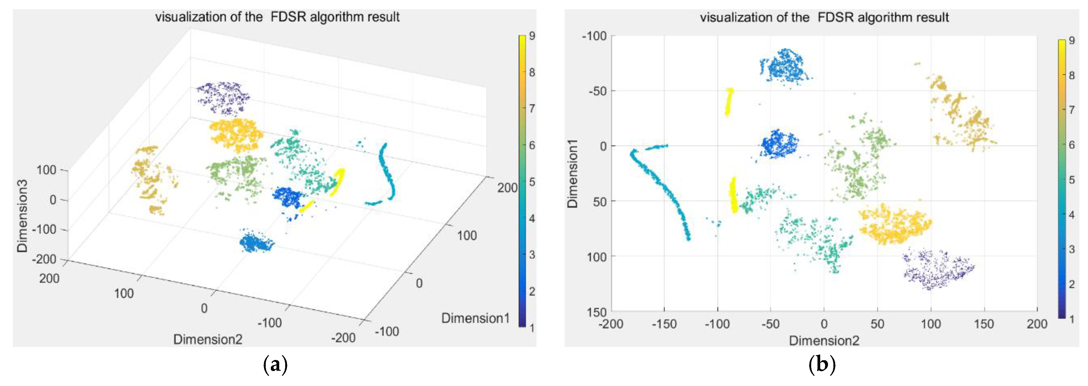 Applsci 08 00795 g010 550