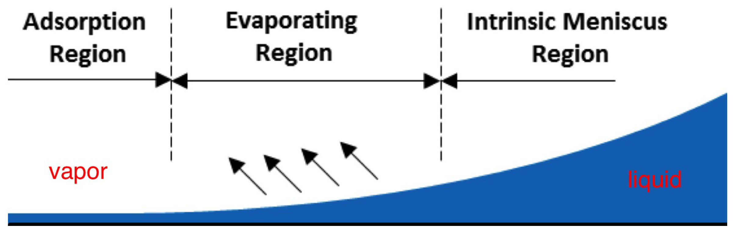 Applsci 08 00798 g001 550