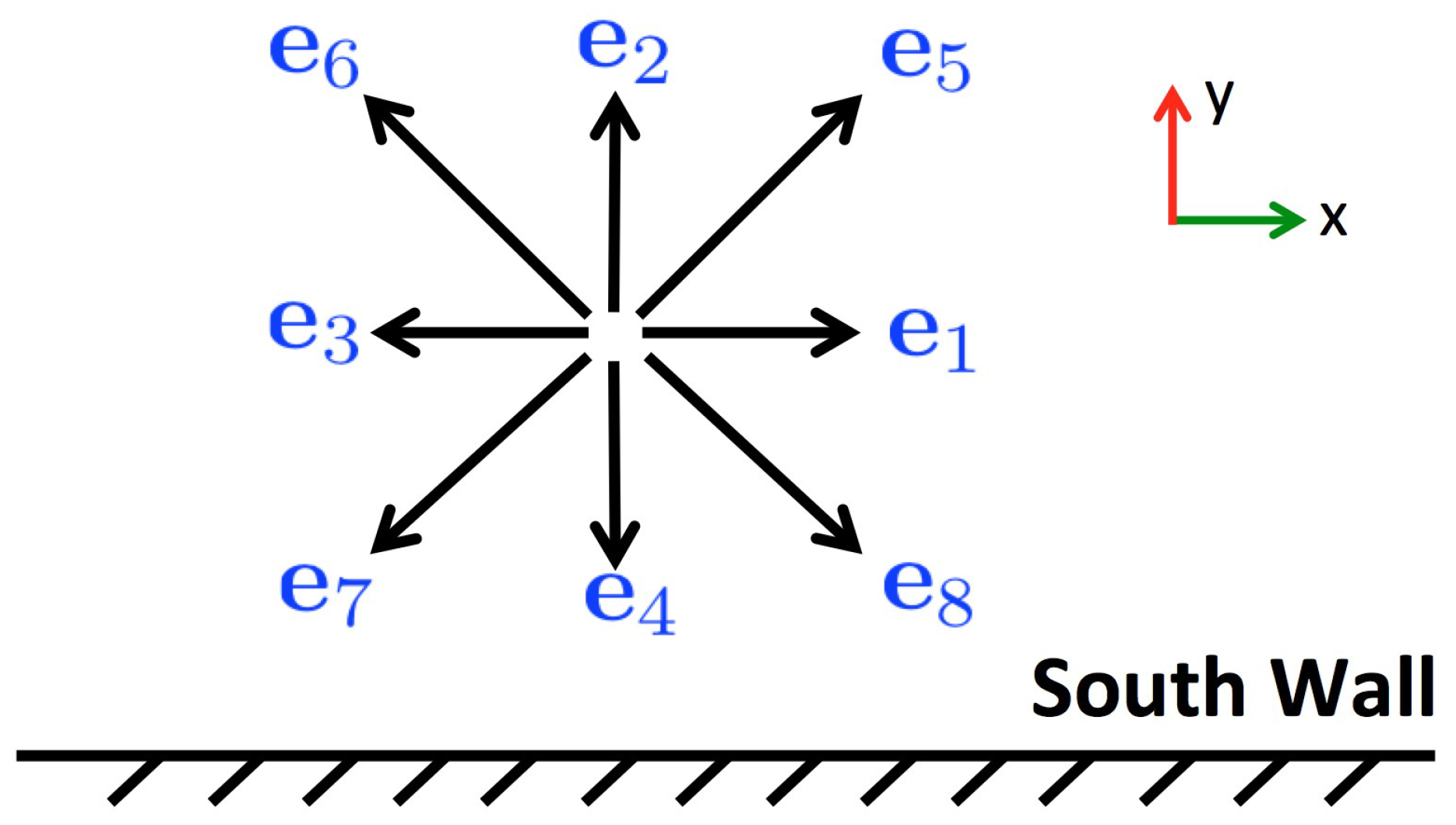 Applsci 08 00798 g002 550