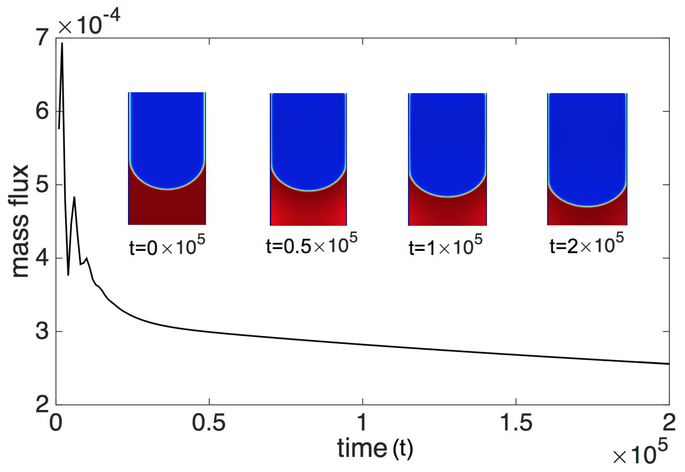 Applsci 08 00798 g003 550