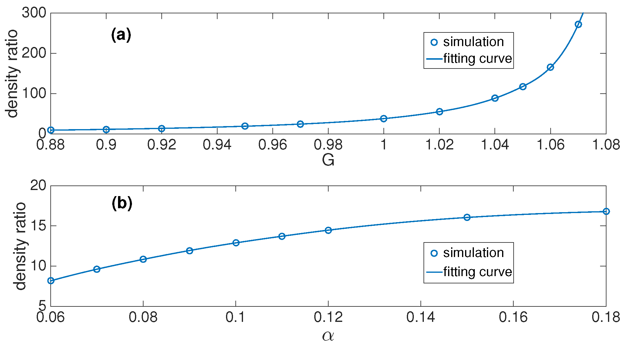 Applsci 08 00798 g006 550
