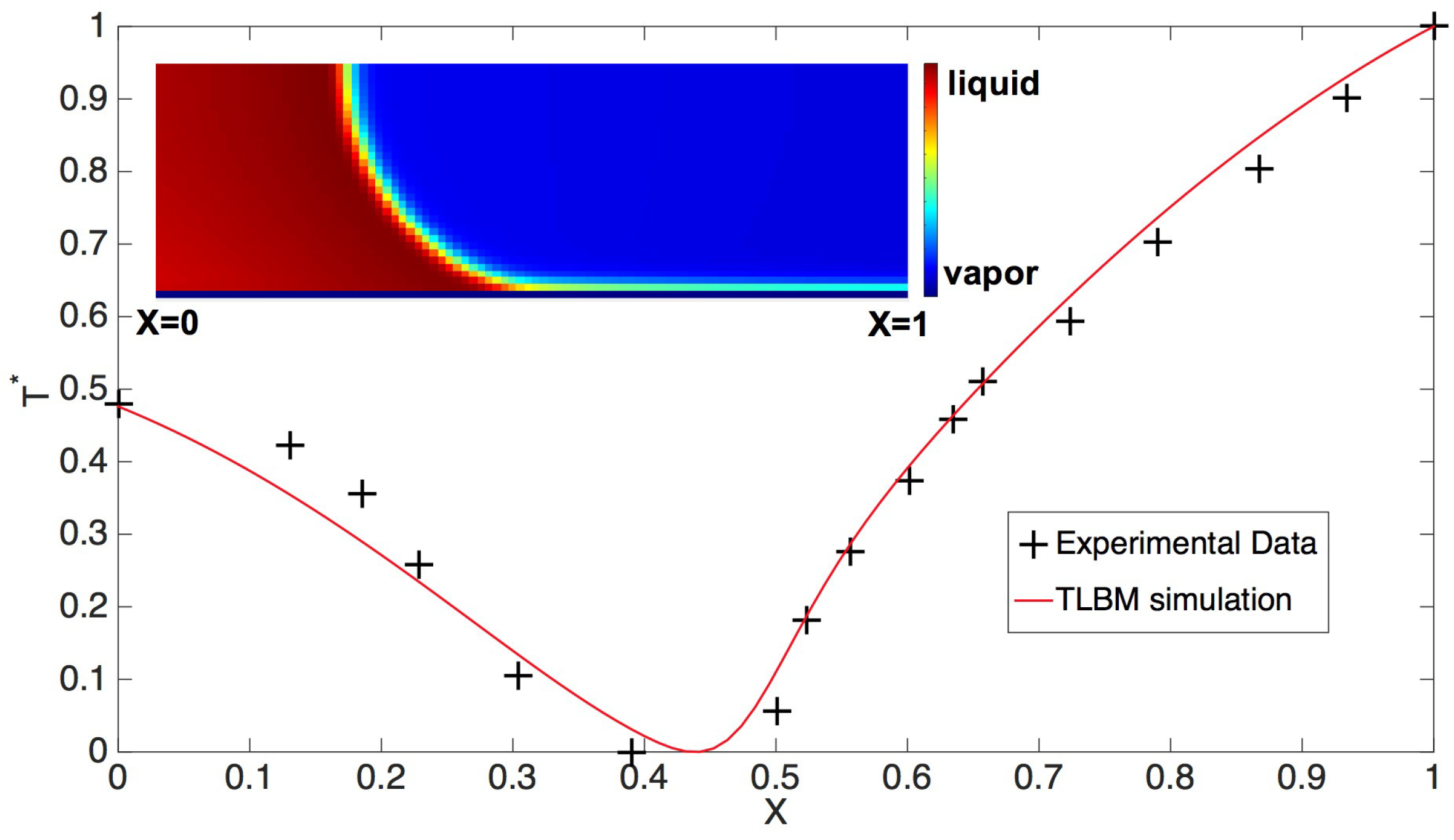 Applsci 08 00798 g008 550