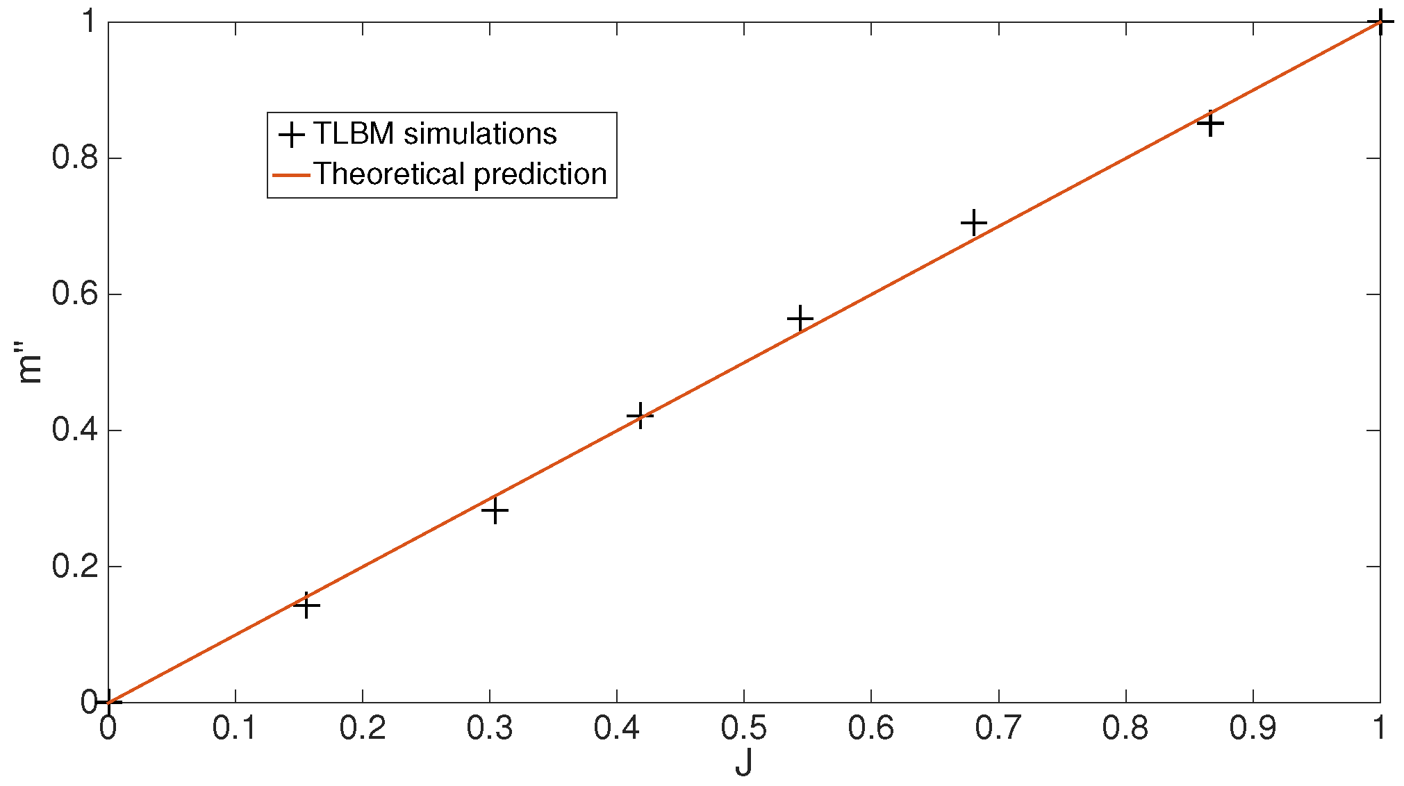 Applsci 08 00798 g009 550