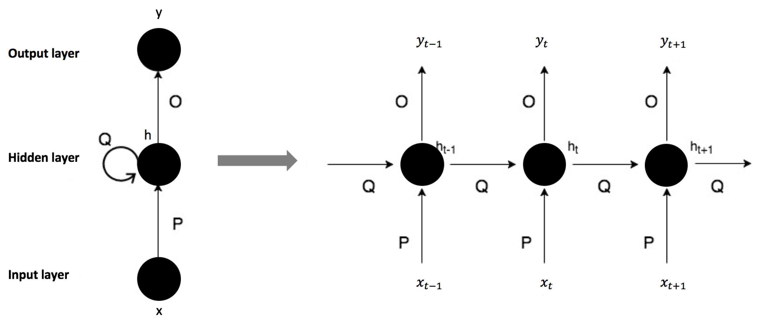 Applsci 08 00799 g002