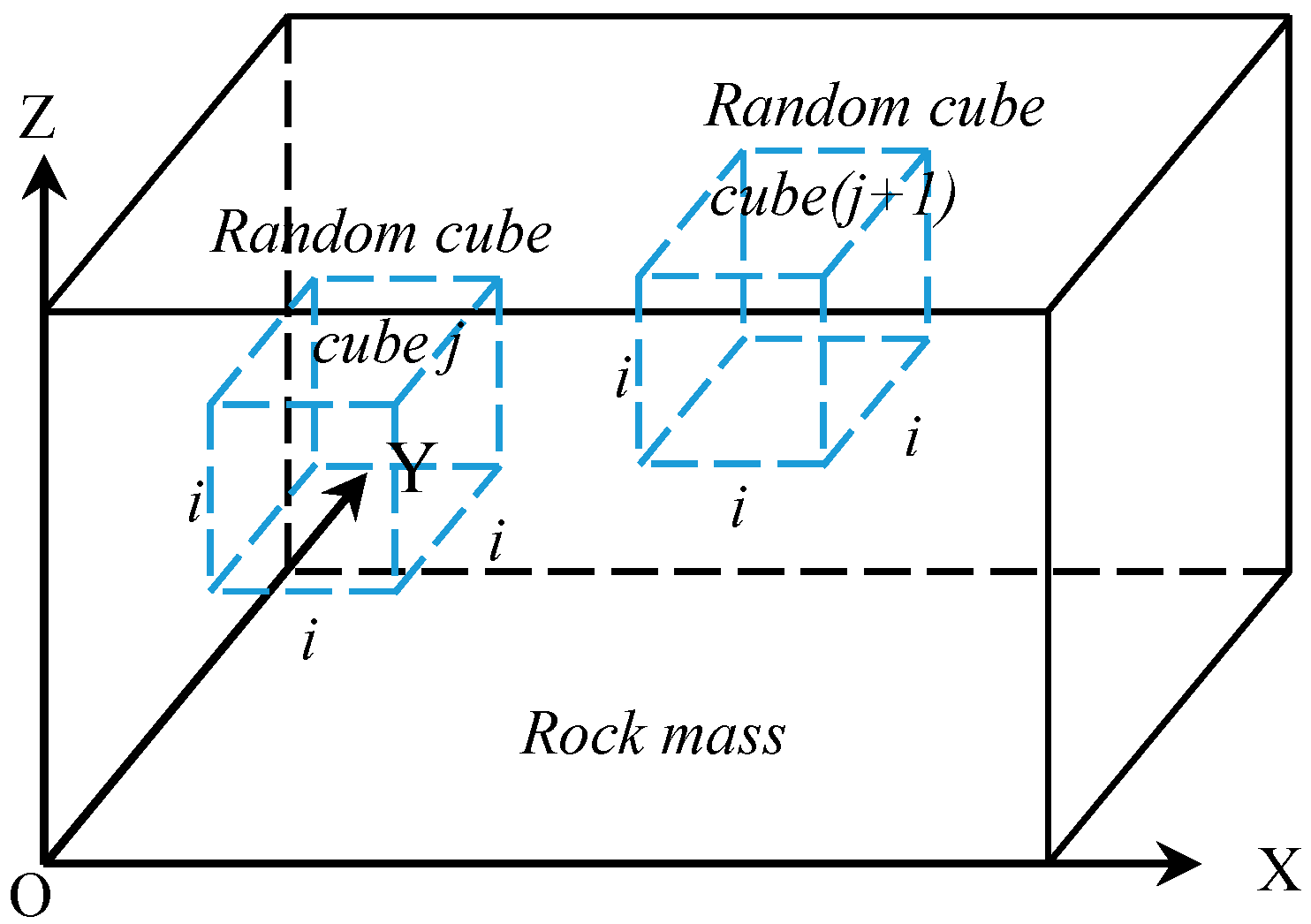 Applsci 08 00800 g006 550