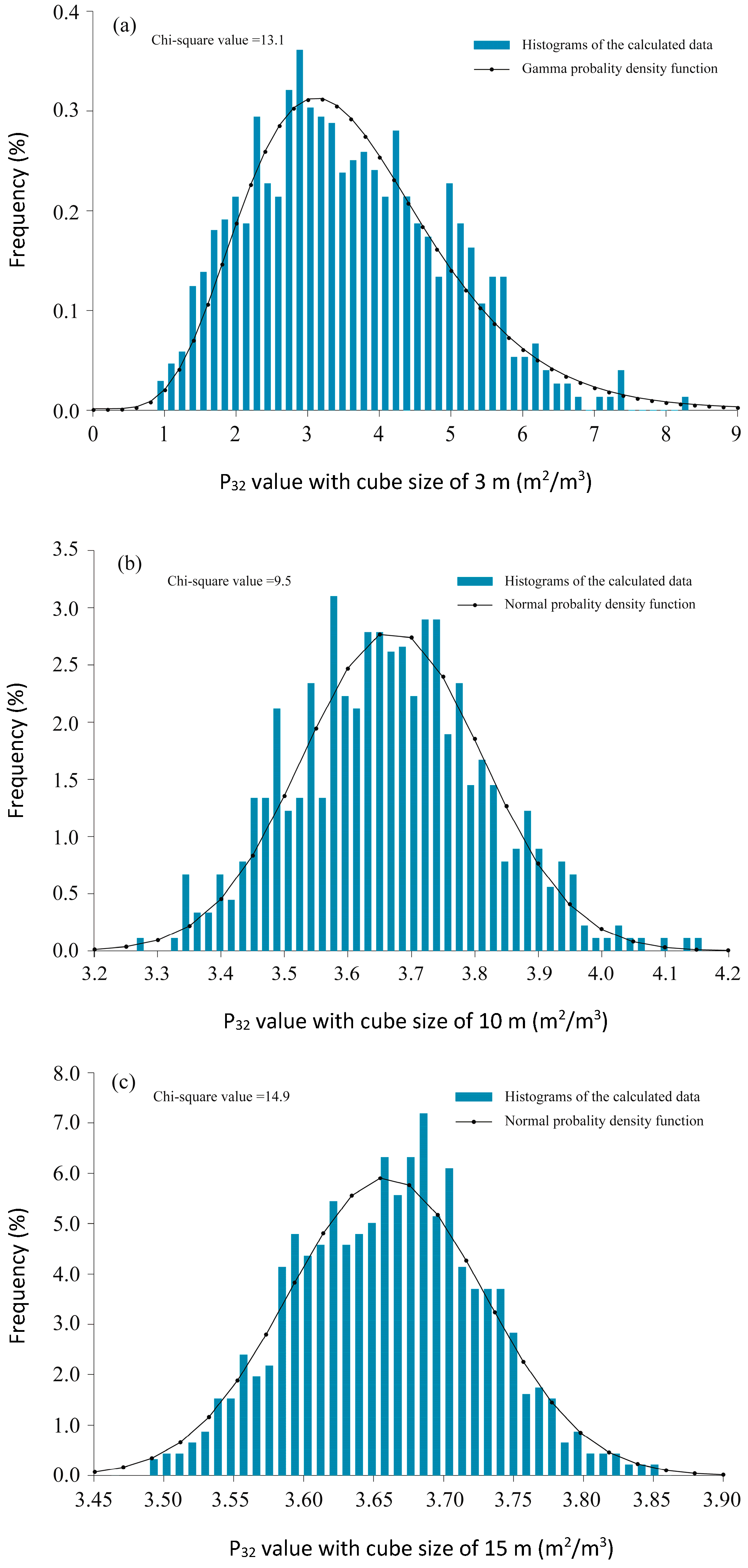 Applsci 08 00800 g007 550