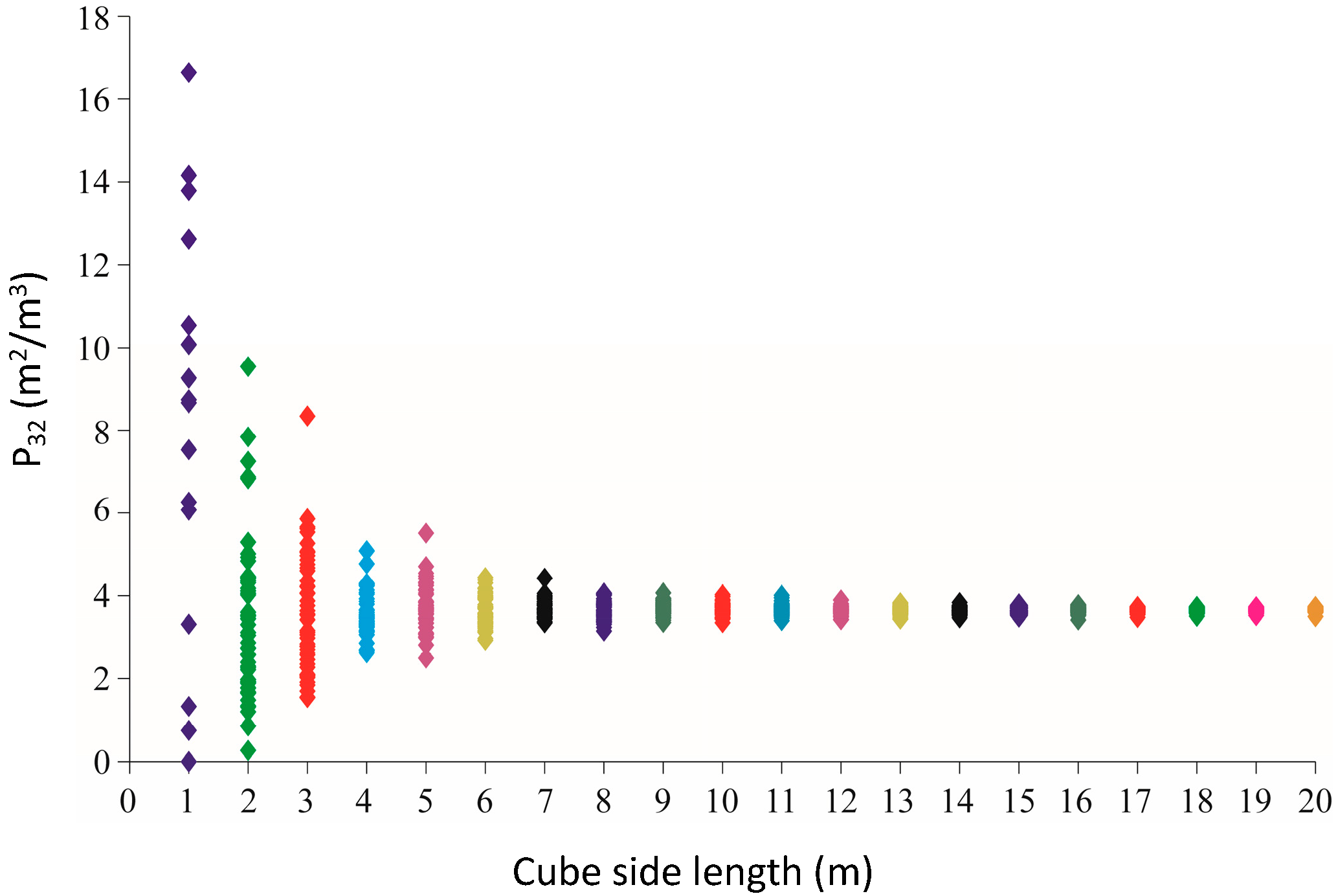 Applsci 08 00800 g008 550