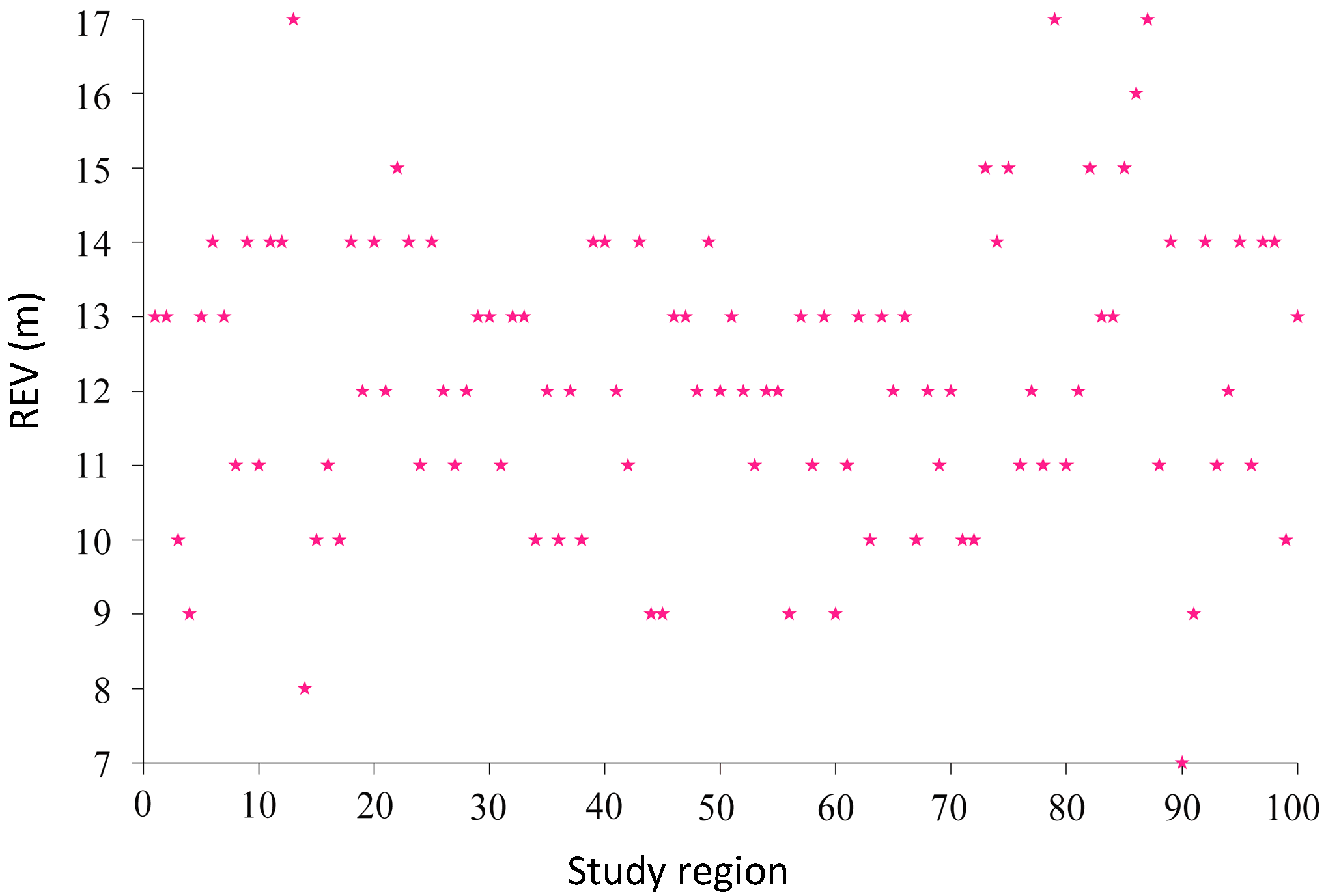 Applsci 08 00800 g009 550