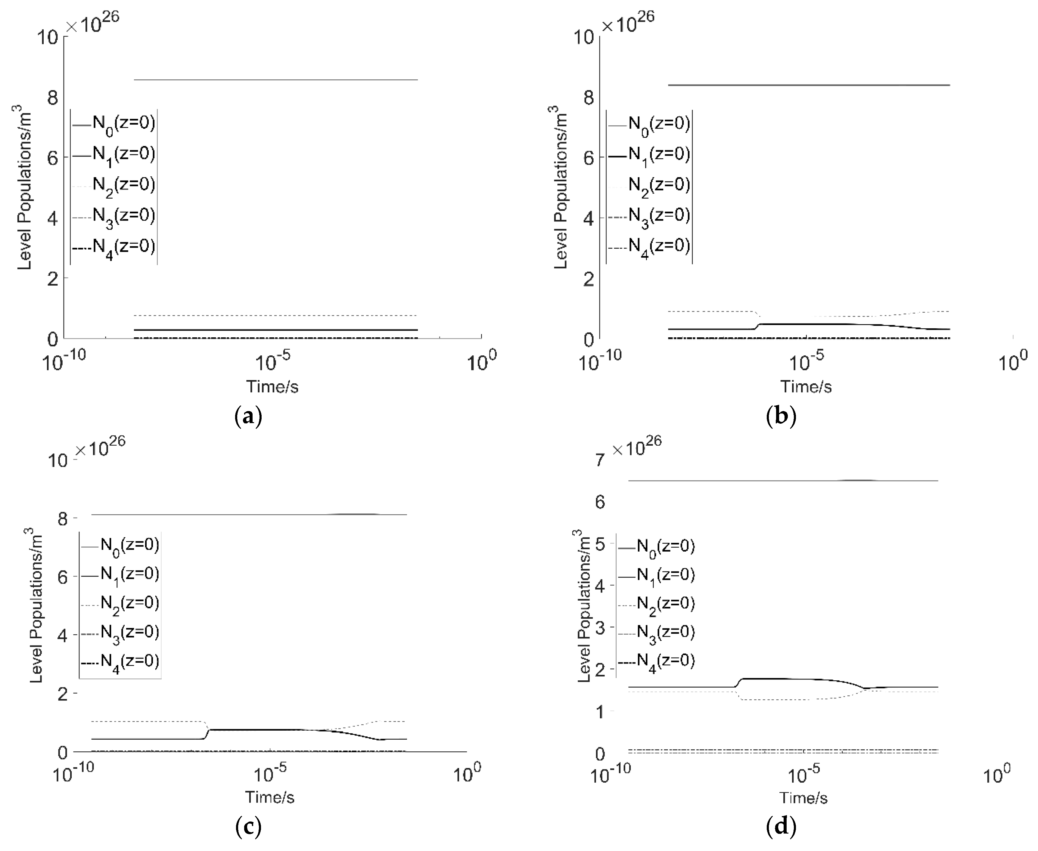 Applsci 08 00803 g009 550