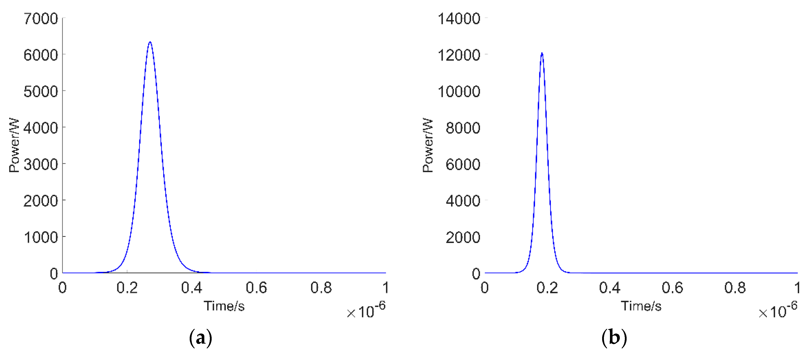 Applsci 08 00803 g011 550
