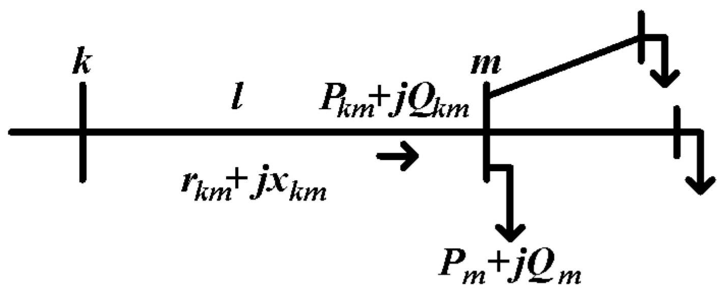 Applsci 08 00804 g001 550