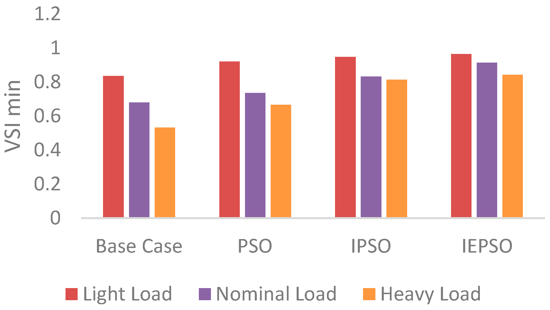 Applsci 08 00804 g009 550