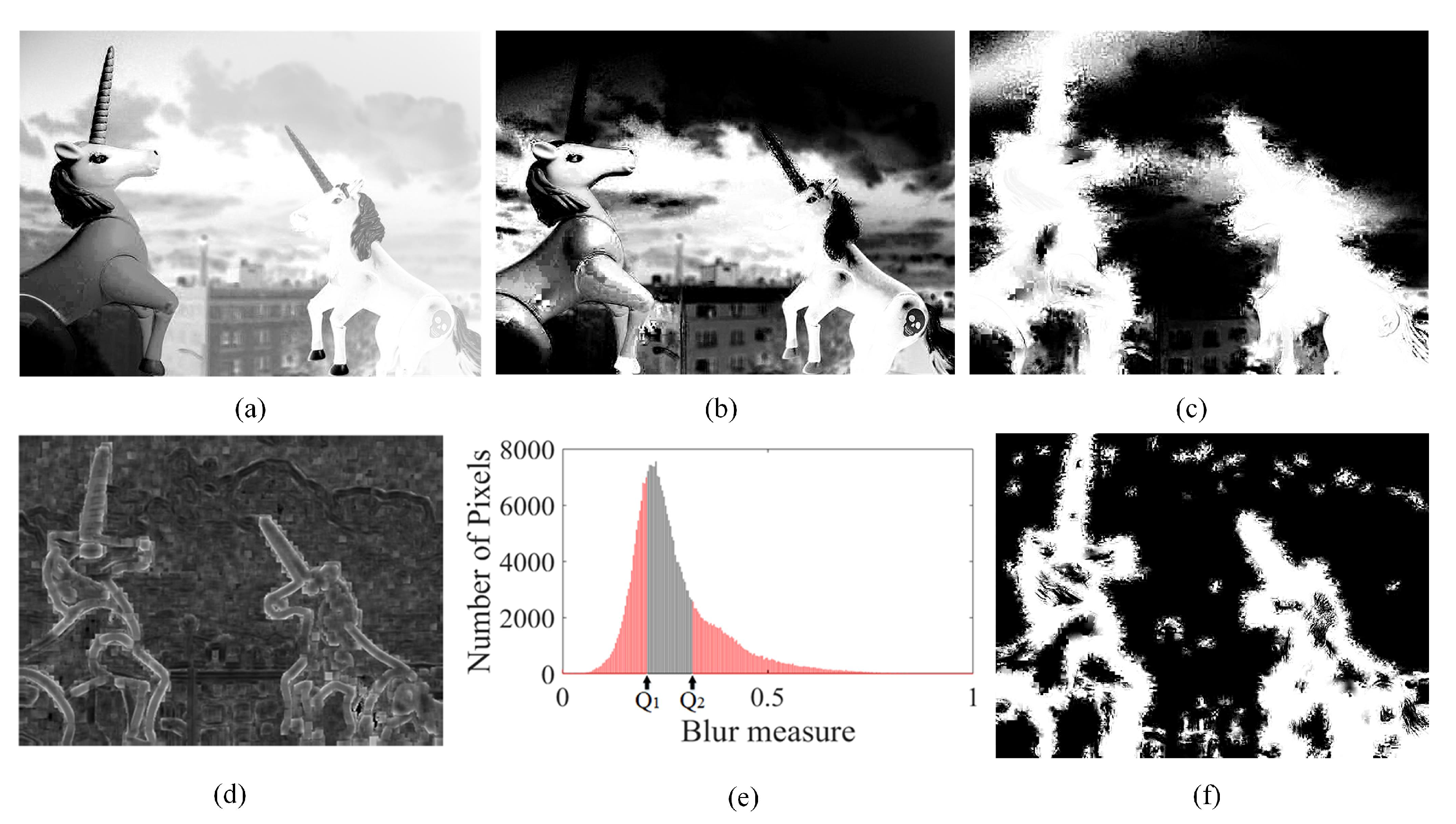 Applsci 08 00807 g003 Applsci 08 00807 g003