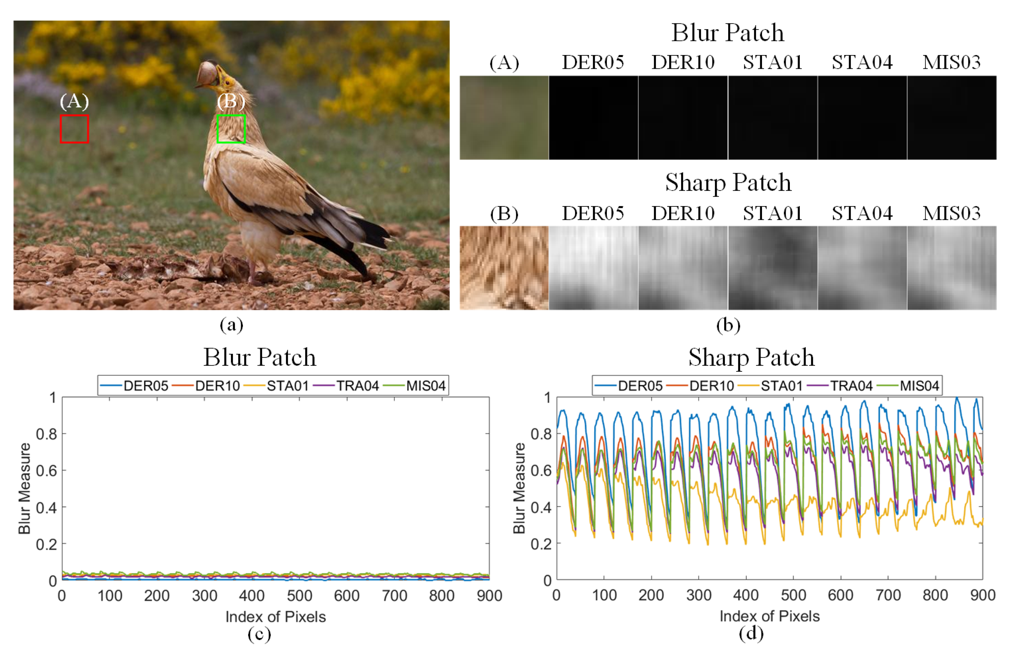 Applsci 08 00807 g004 Applsci 08 00807 g004