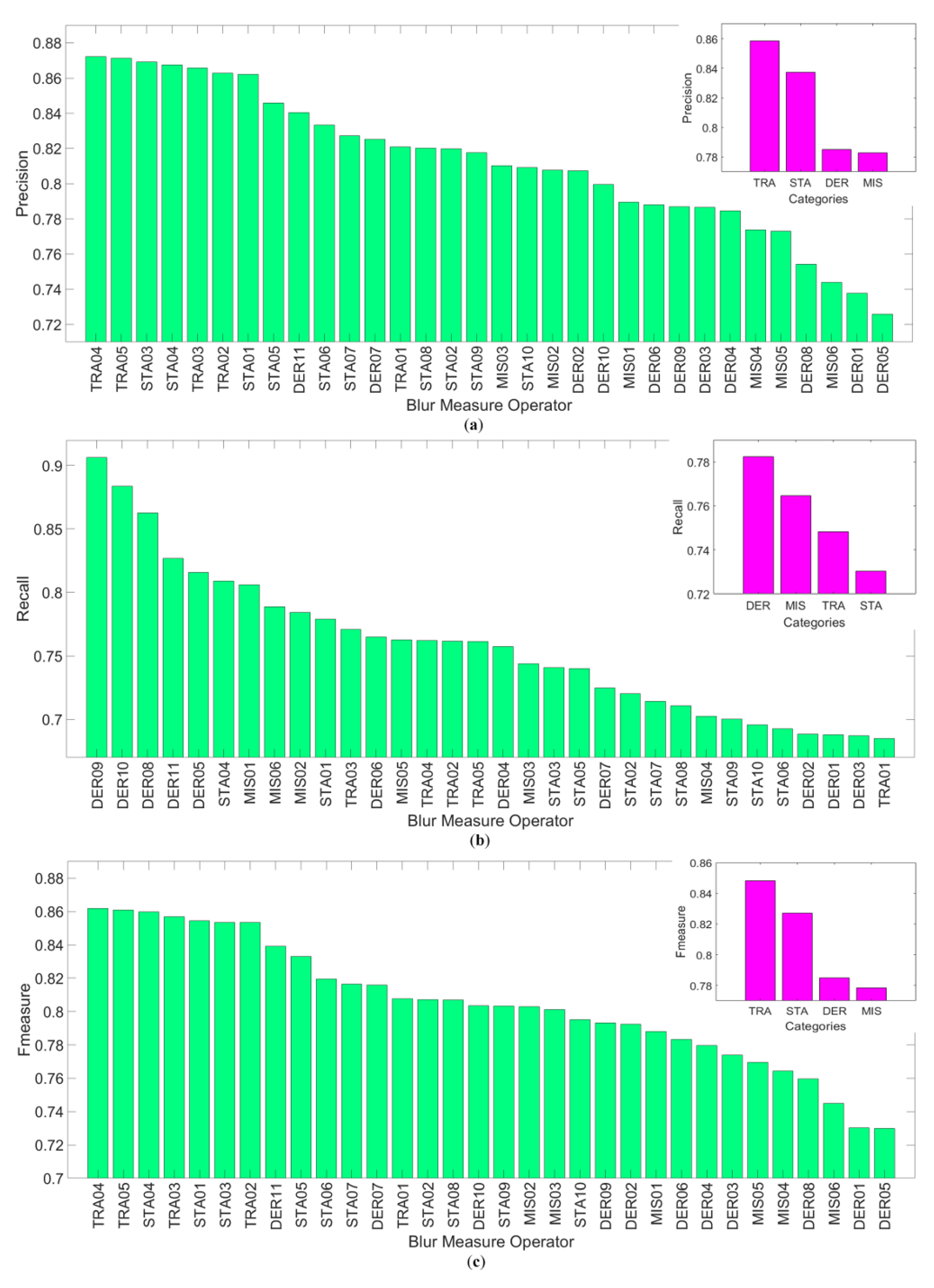 Applsci 08 00807 g011 Applsci 08 00807 g011