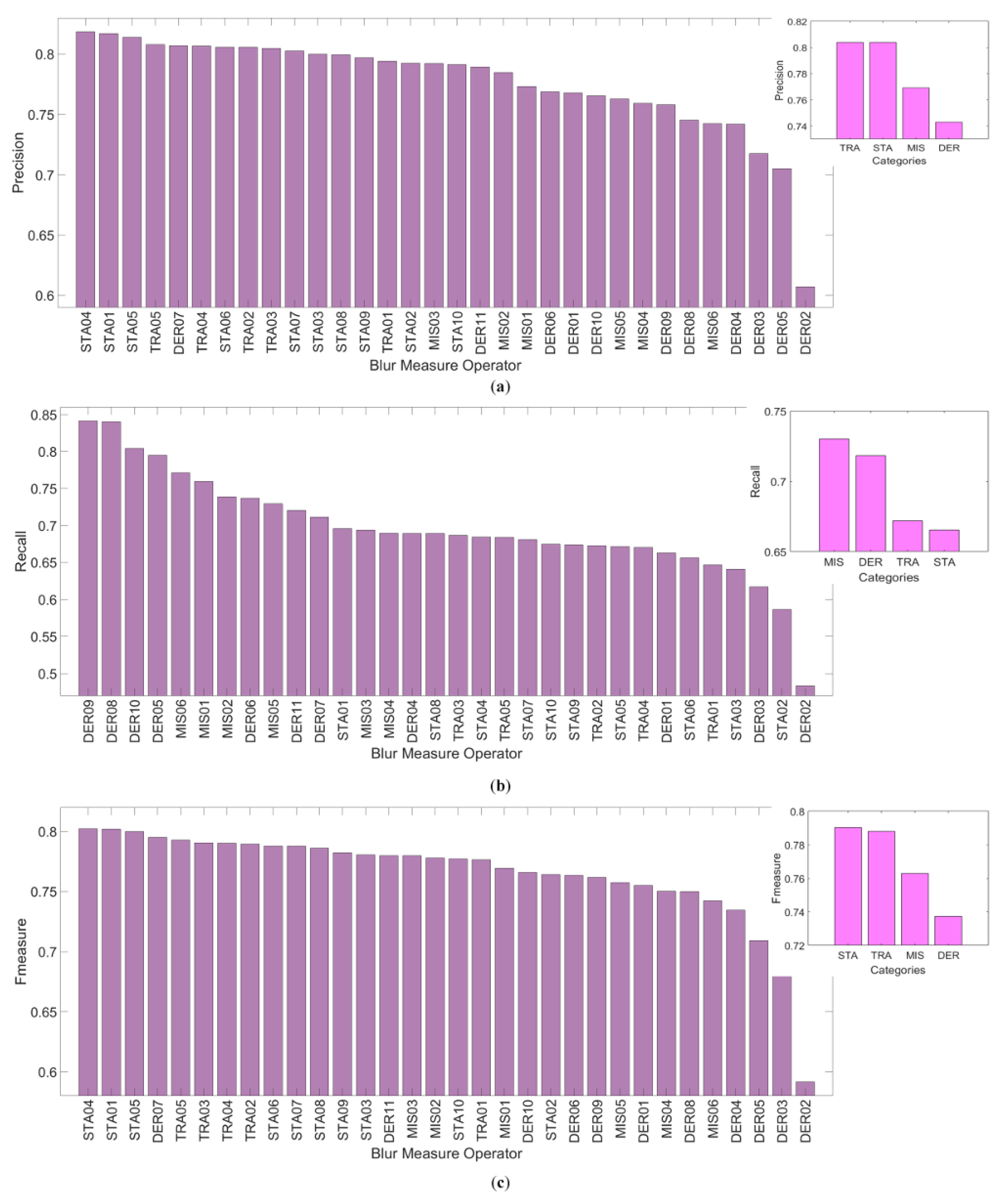 Applsci 08 00807 g012 Applsci 08 00807 g012