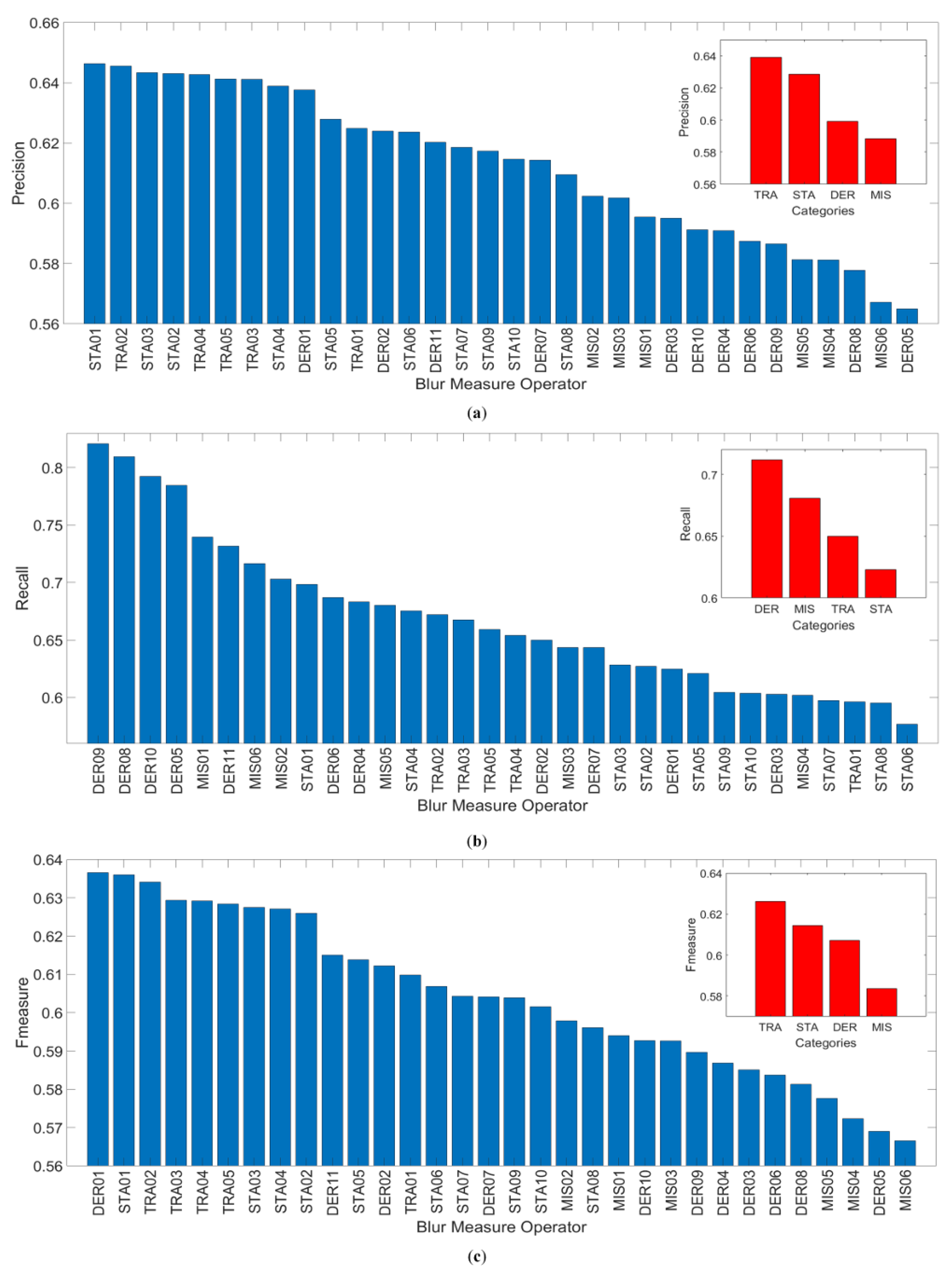 Applsci 08 00807 g013 Applsci 08 00807 g013