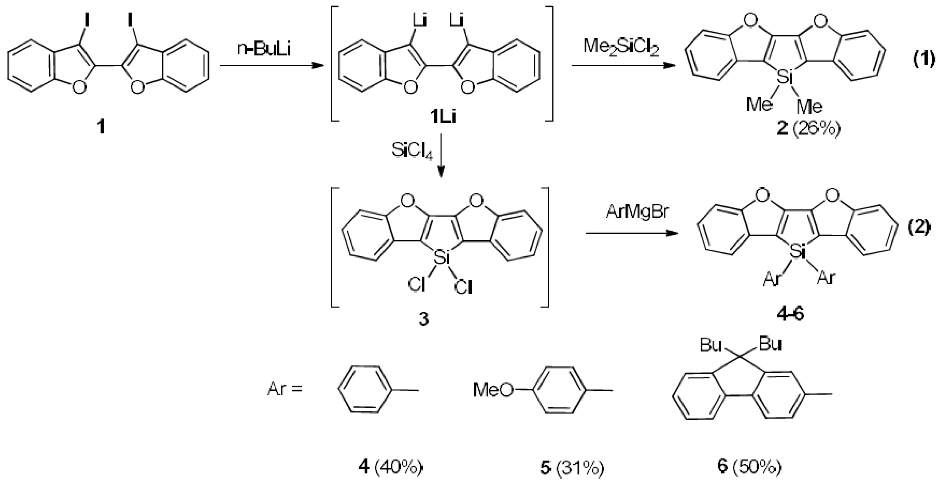 Applsci 08 00812 sch001