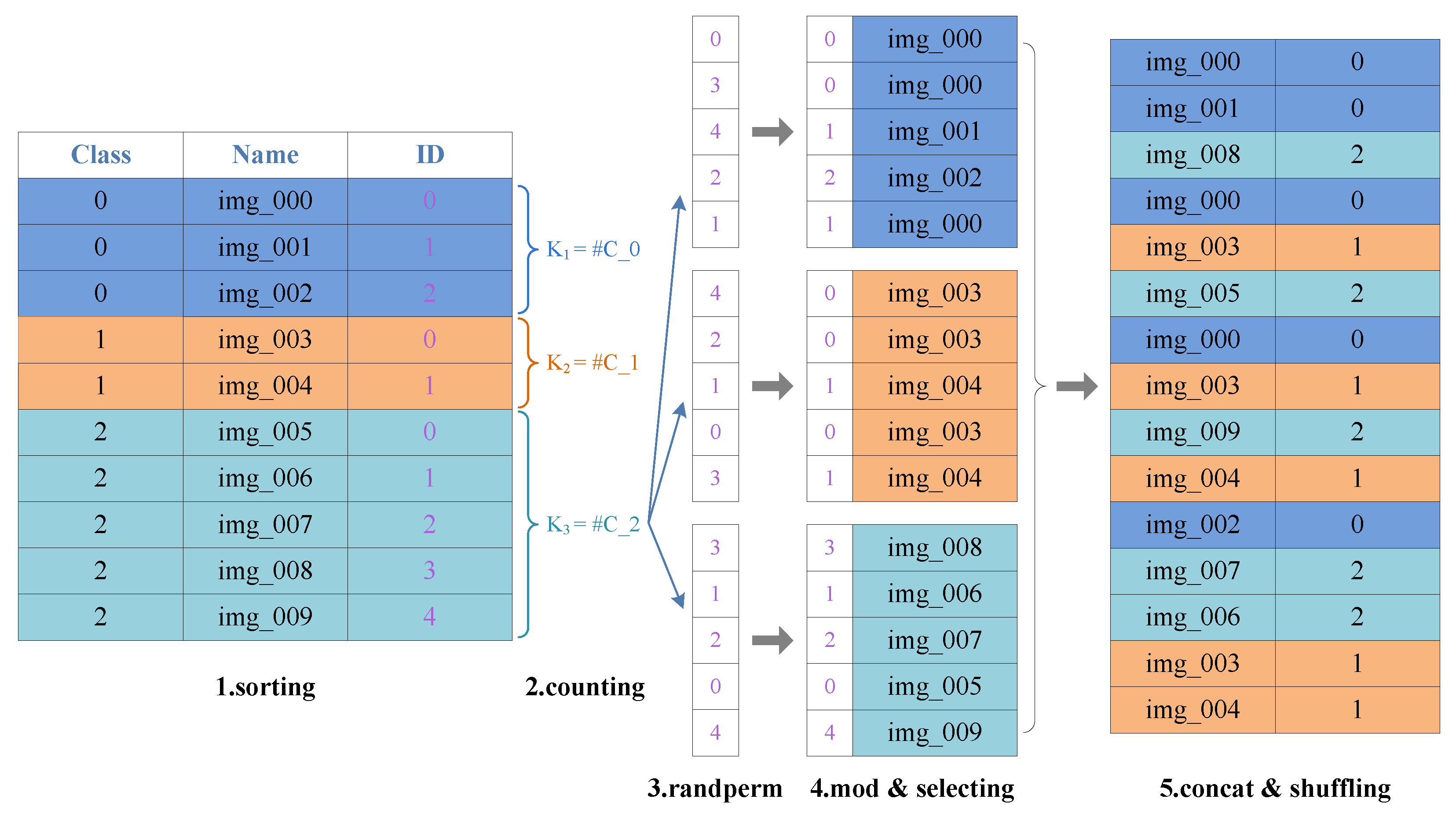 Applsci 08 00813 g004 550