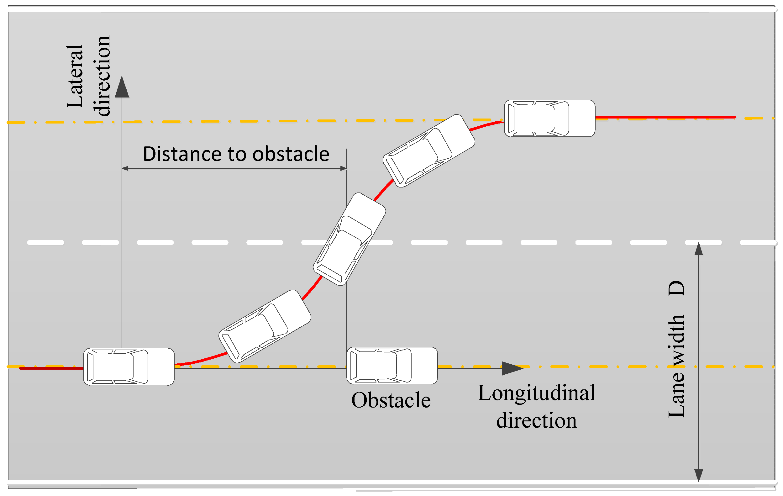 Applsci 08 00814 g004 550