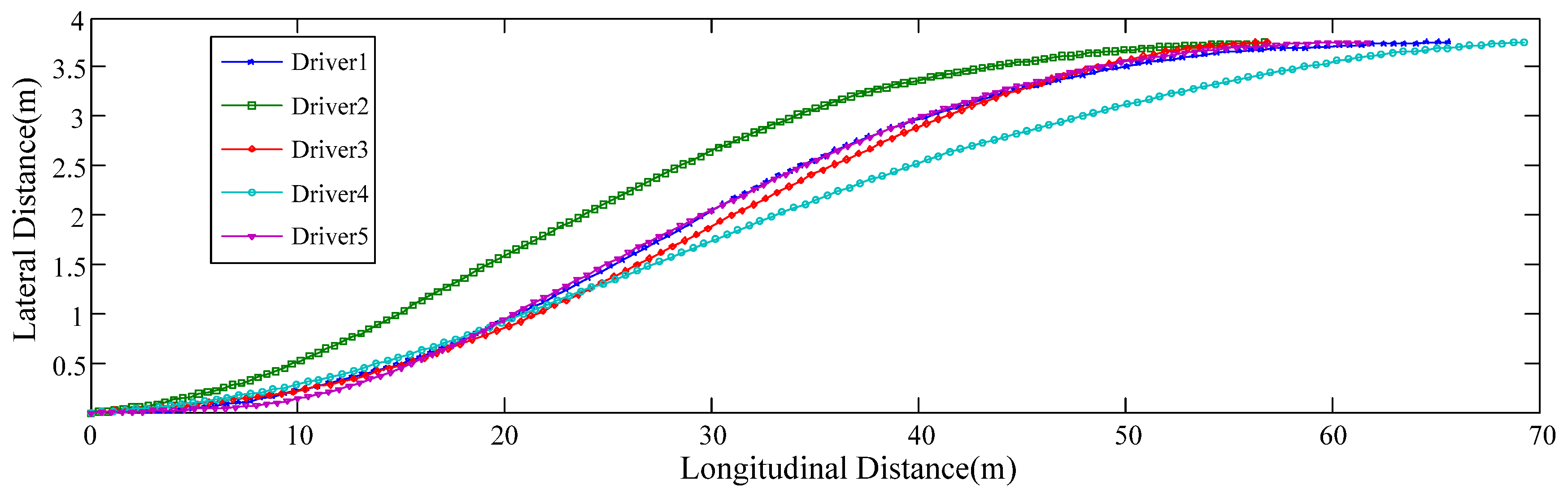Applsci 08 00814 g007 550
